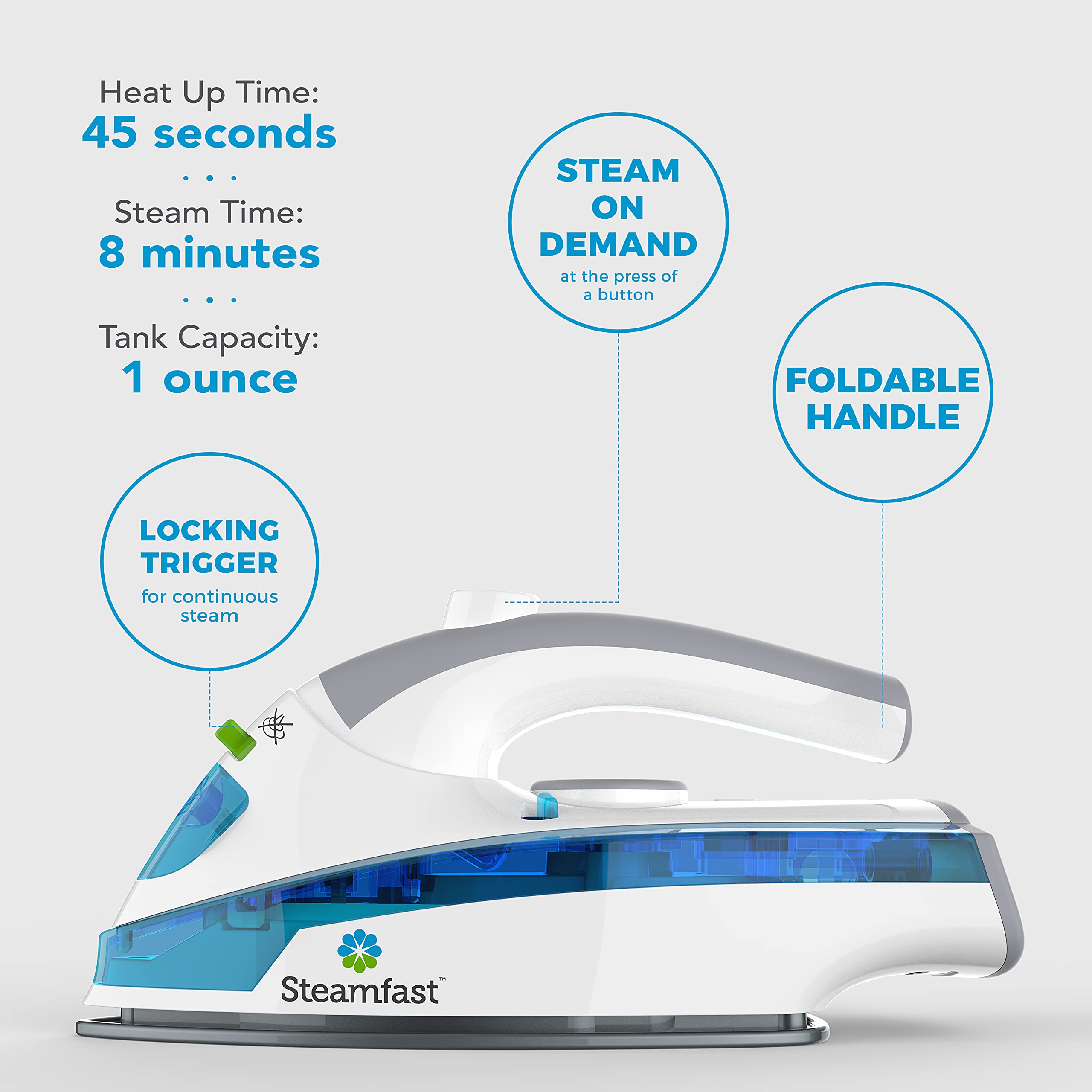 Steamfast Sf-710 Mini Steam Iron, White, Non-Stick Sole Plate, Foldable Handle