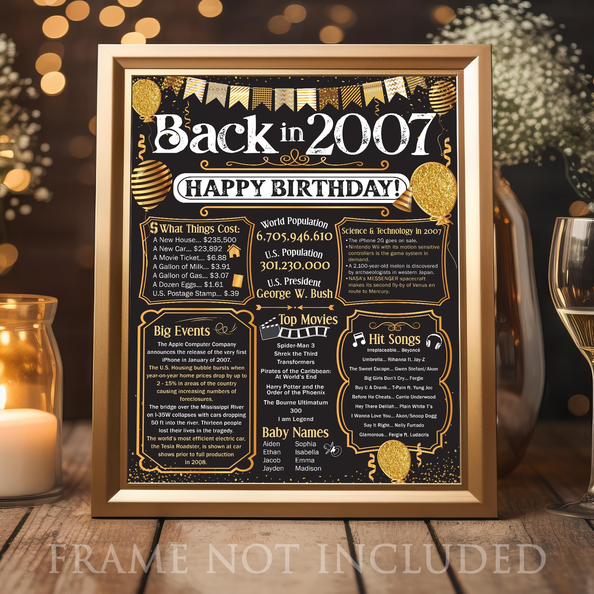 18th Birthday Party Decorations for 18th Birthday (Eighteen) - Remembering The Year 2007 - Party Supplies - Gifts for Men and Wo