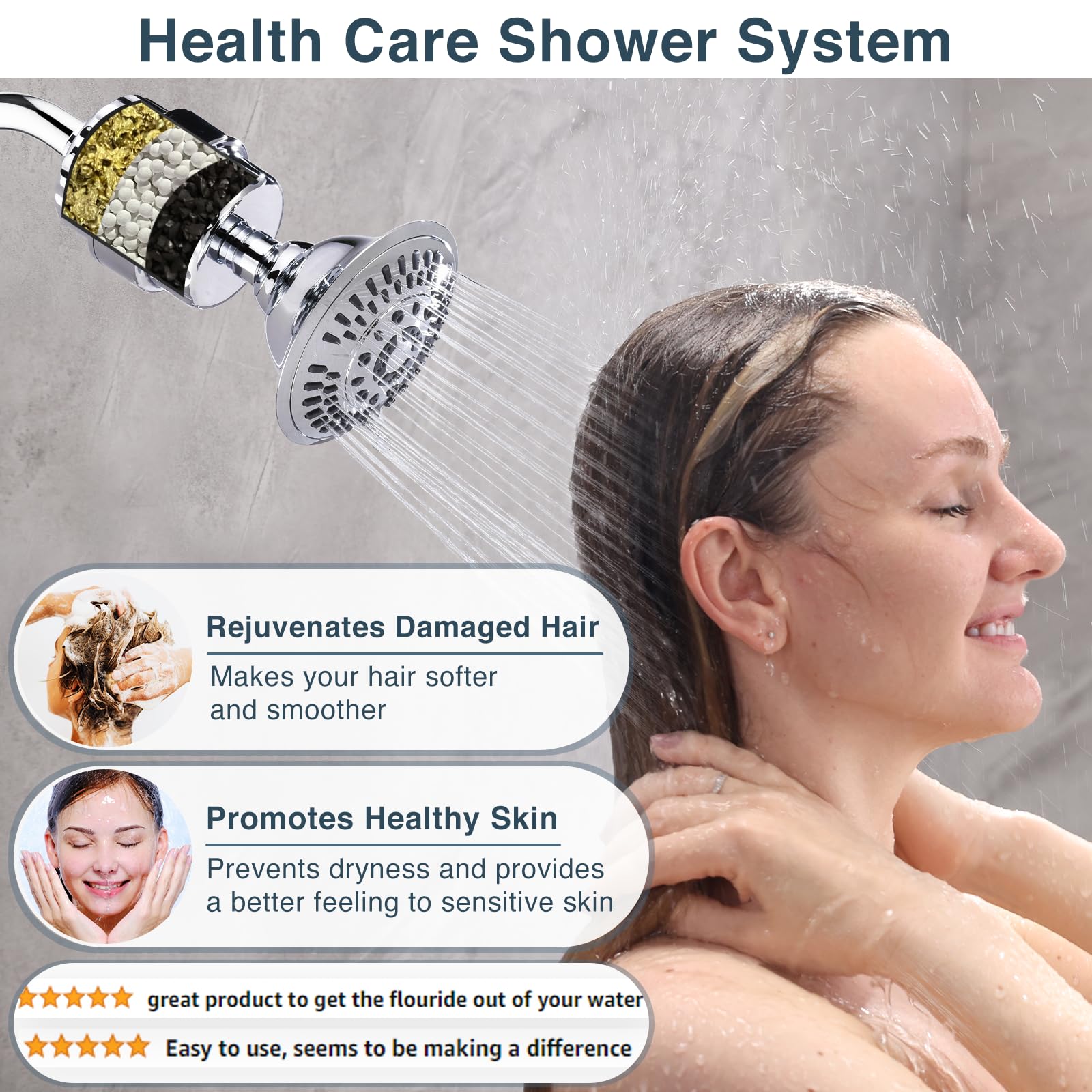 BRIGHT SHOWERS High Pressure Shower Head with Shower Filter 5 Spray Setting Fixed Shower Head  Filtered Showerhead for Hard Water Removes Chlorine Fluoride Sediment and Heavy Metals  Polished Chrome
