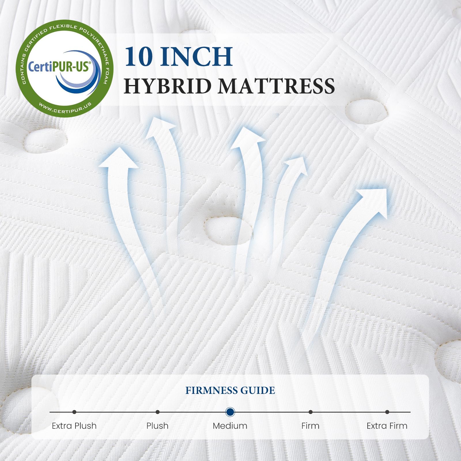 Coolvie Hybrid Queen Mattress 10 Inch - Medium Firm Queen Mattress In A Box, Individual Pocket Springs For Motion Isolation, Zon