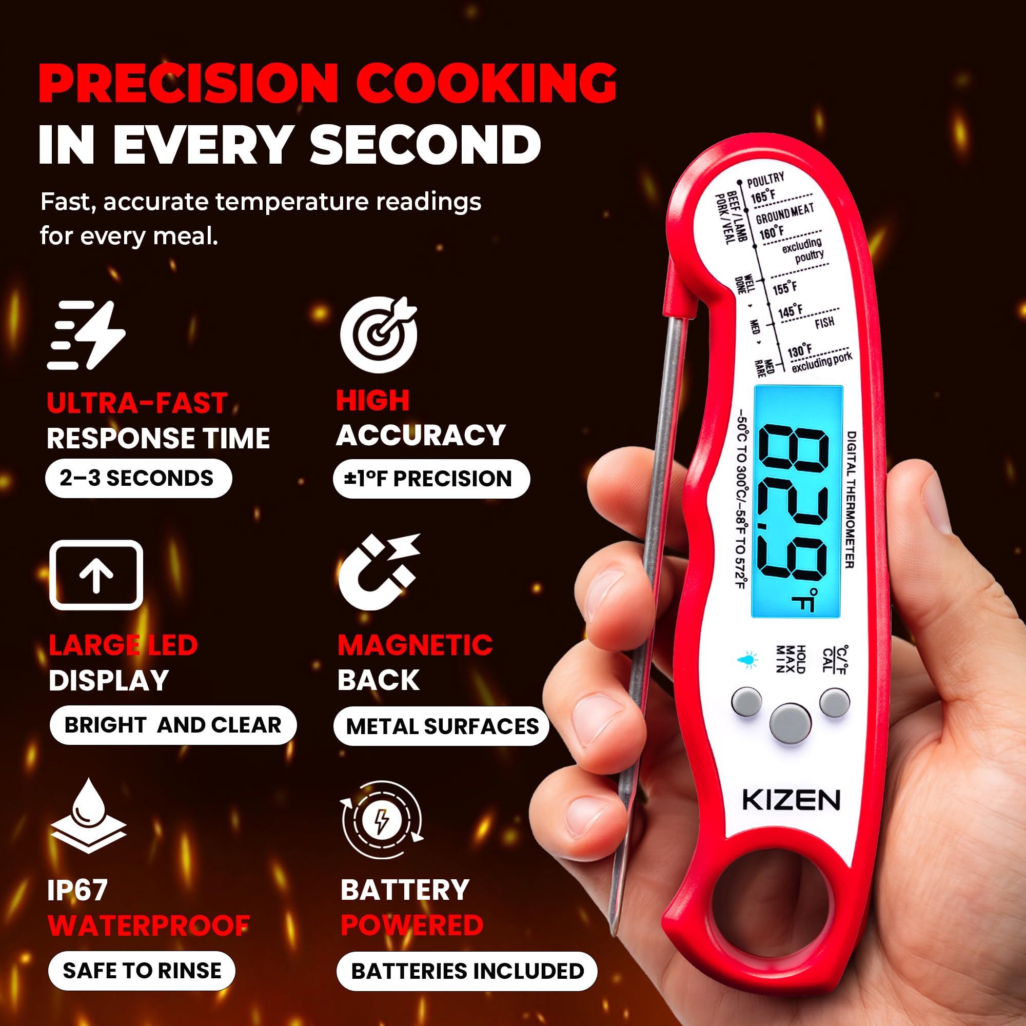 KIZEN Instant Read Meat Thermometer Digital - Food Thermometer for Cooking, Grill, Oven, BBQ - IP67 Rated Waterproof - Large Bac