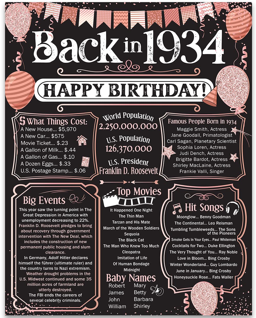 91st Birthday Party Decorations for 91st Birthday (Ninety-one) - Remembering The Year 1934 - Party Supplies - Gifts for Men and 