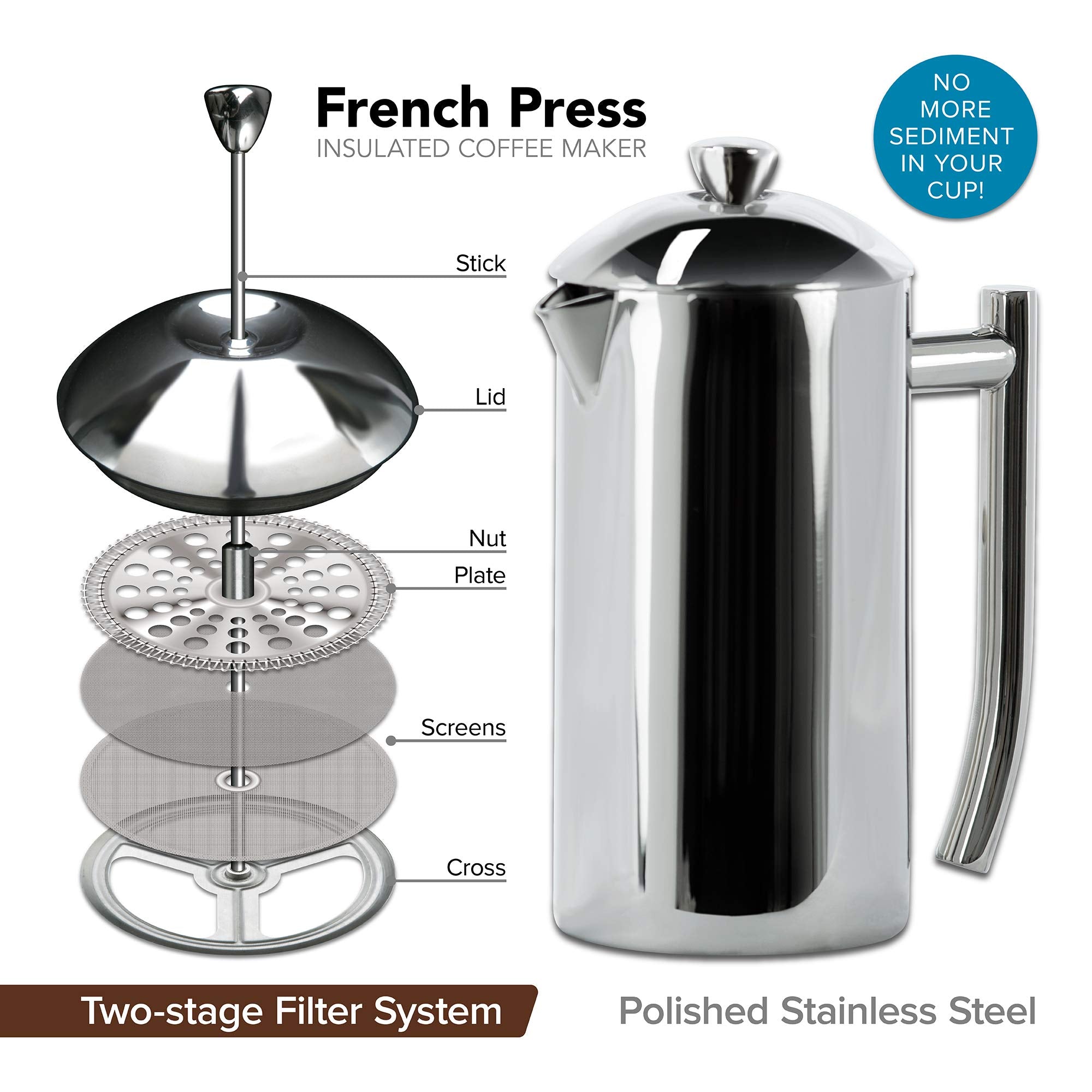 Frieling Double-Walled Stainless-Steel French Press Coffee Maker, Polished, 23 Ounces