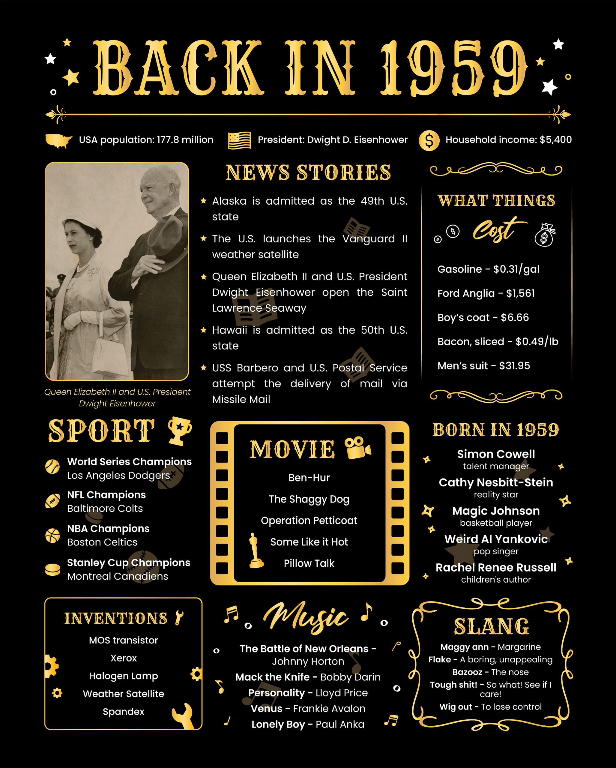 Back In 1959 Birthday Card - 65Th Birthday Gift For Women Or Men - 65Th Birthday Decoration For Her Or Him - Funny Table Centerp