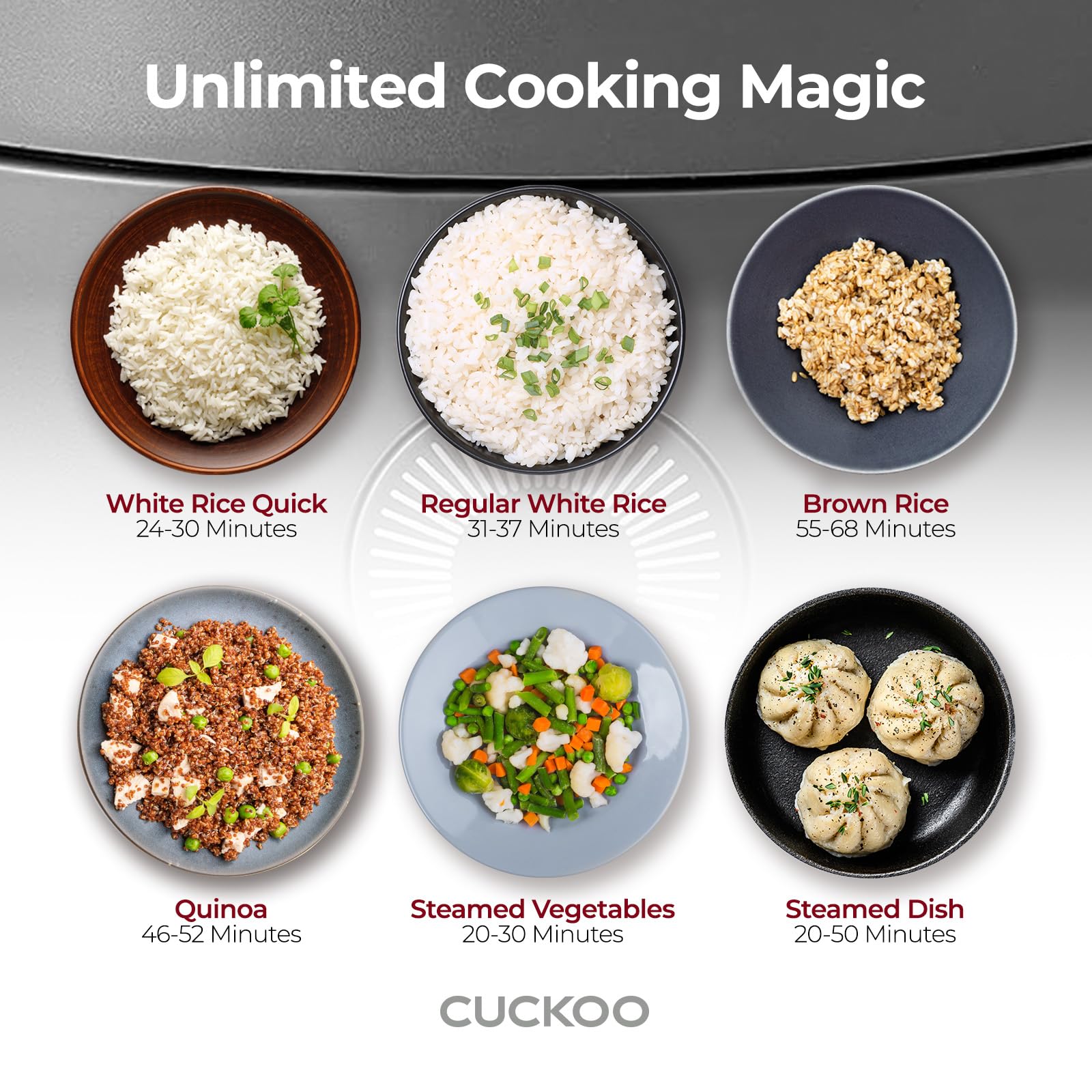 Cuckoo Micom Rice Cooker 13 Menu Options: White, Gaba, Porridge, Baby, & More, Fuzzy Logic Tech, 6 Cup / 1.5 Qts. (Uncooked) Cr-