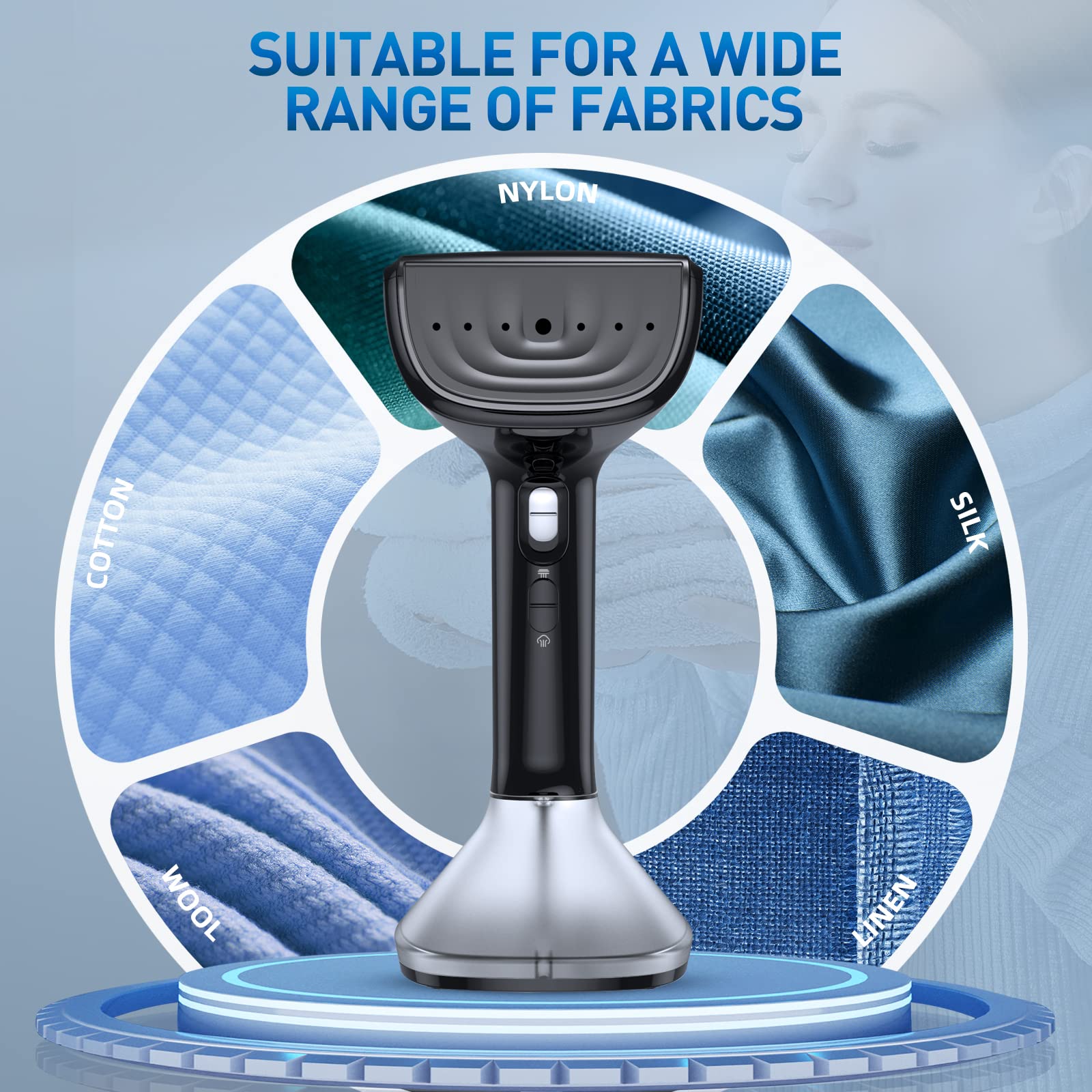 Steamer For Clothes -1800W With Wet/Dry Ironing Modes, 20-Second Heat-Up, Detachable Water Tank, Heat-Resistant Gloves For Wrink
