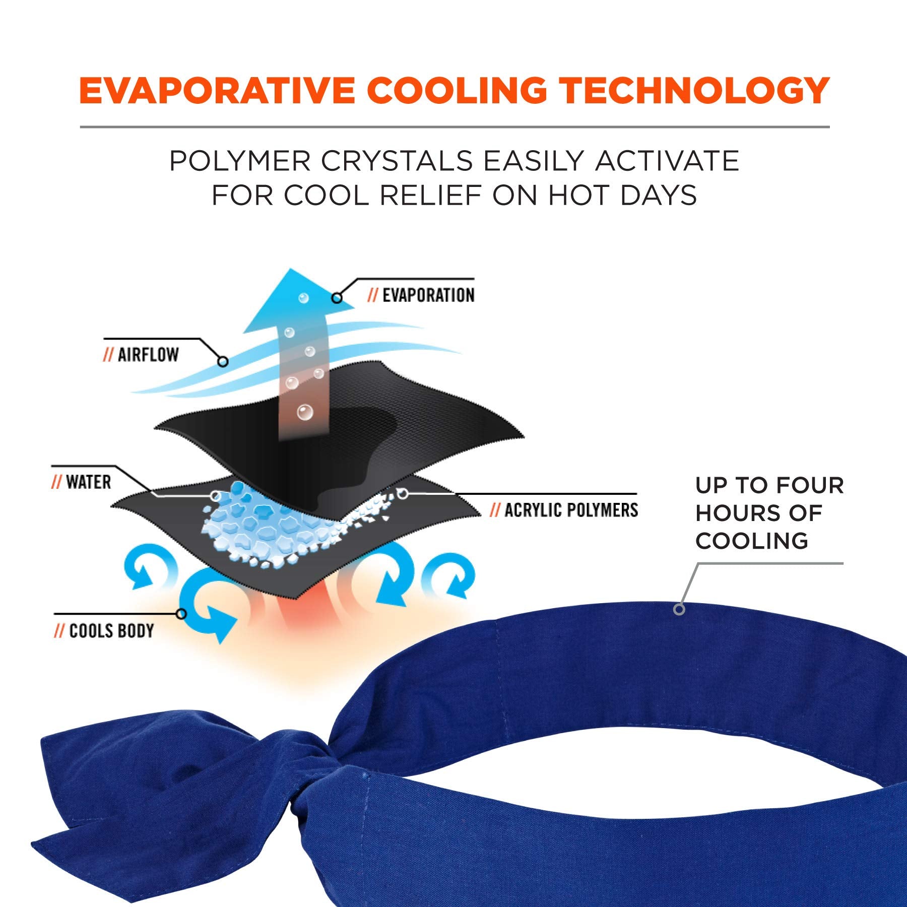 Ergodyne Chill Its 6700 Cooling Bandana, Evaporative Polymer Crystals For Cooling Relief, Tie For Adjustable Fit, 6-Pack Blue