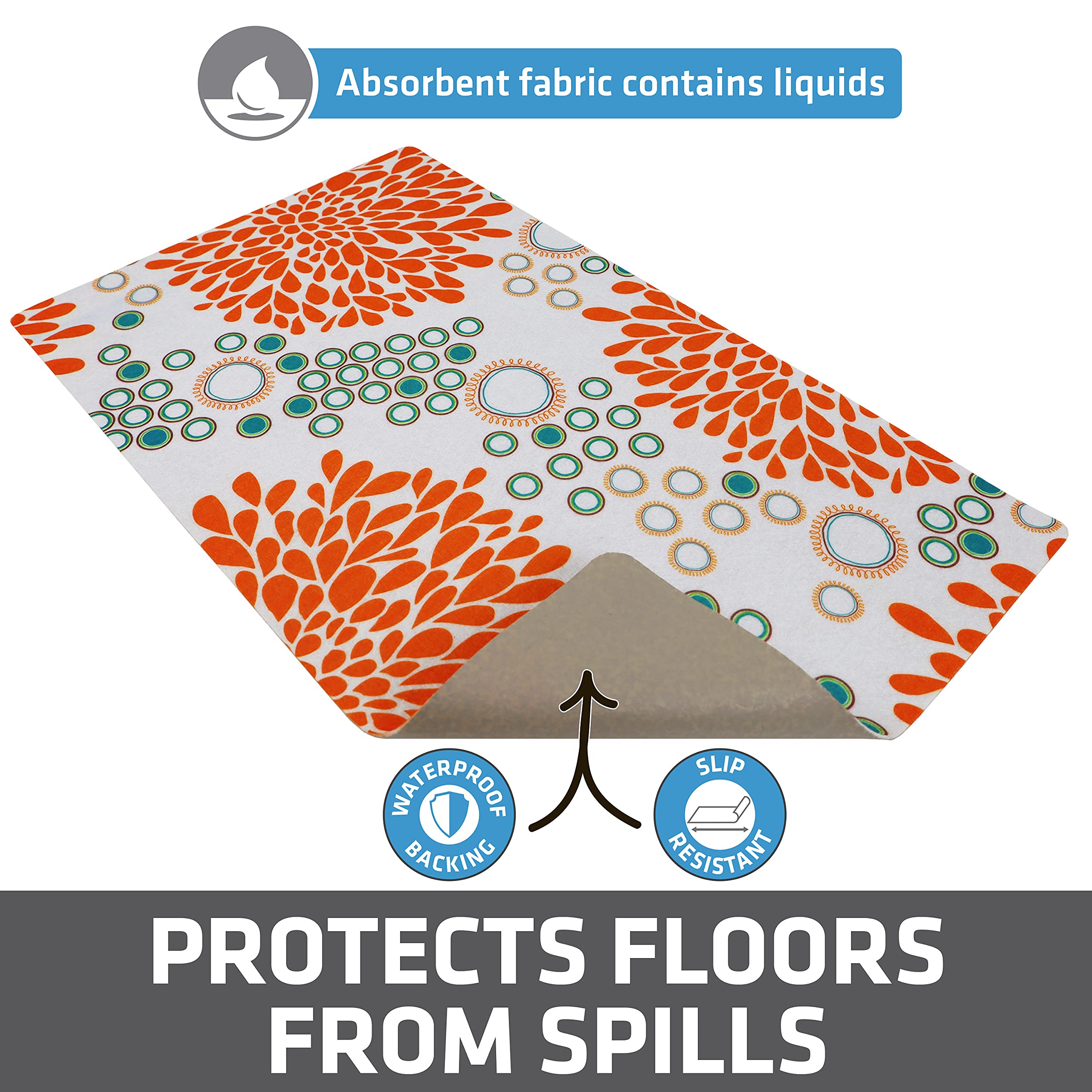 Drymate Pet Bowl Placemat, Dog  Cat Food Feeding Mat - Absorbent Fabric, Waterproof Backing, Slip-Resistant - Machine Washabledu