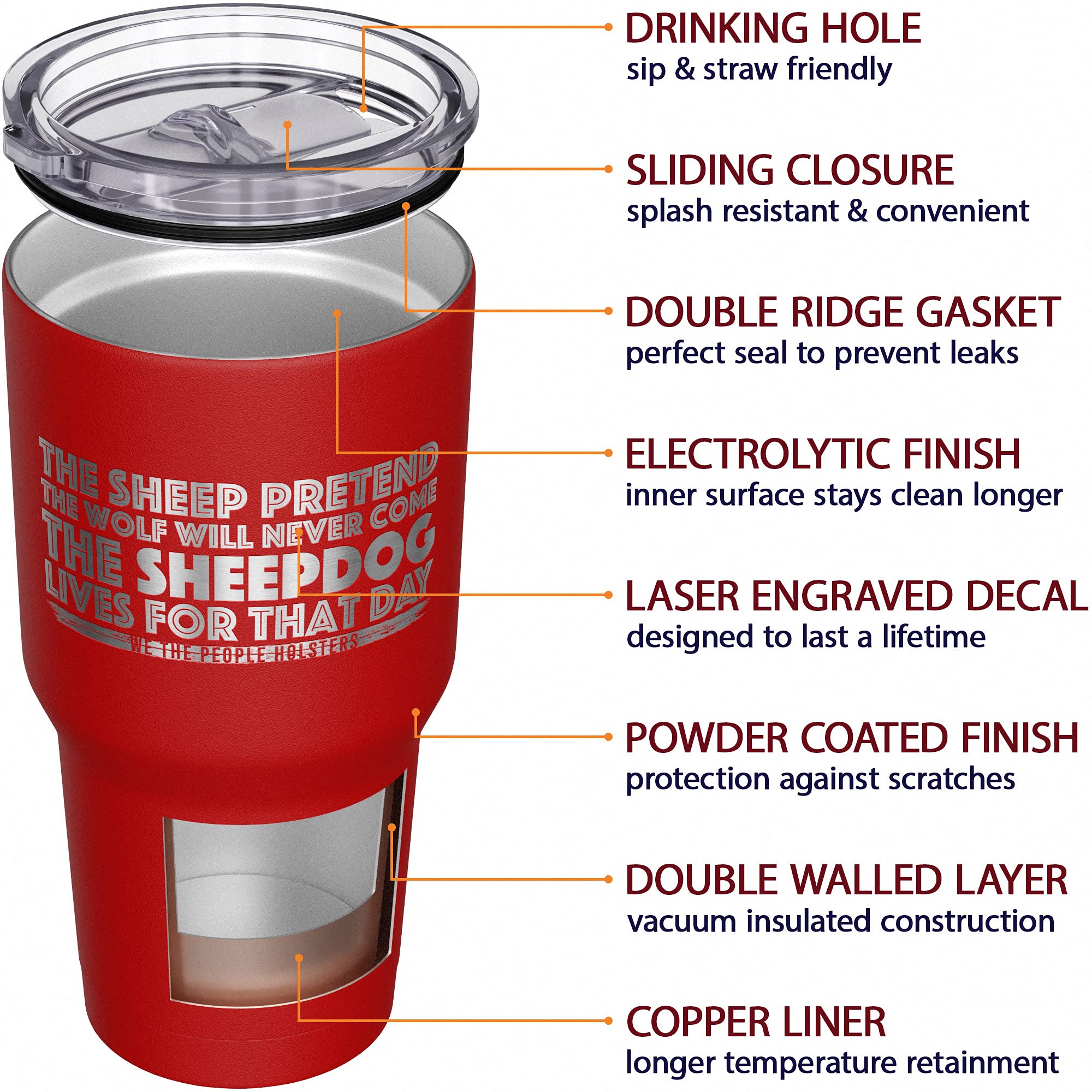 We The People Holsters - The Sheepdog Lives For That Day - Police Travel Coffee Mug - American Flag Coffee Travel Mug - Law Enforcement Tumbler - Double Insulated Tumbler - 30 oz