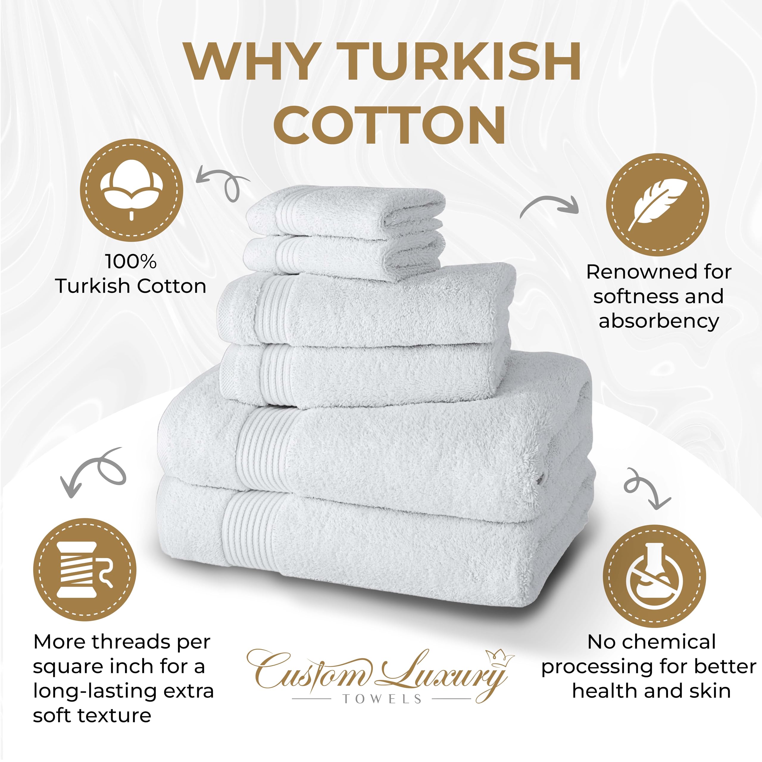 Custom Luxury Towels Monogrammed Hand Towels, Set Of 2, 100% Turkish Cotton, Choose Any Letter, White - Gold Thread
