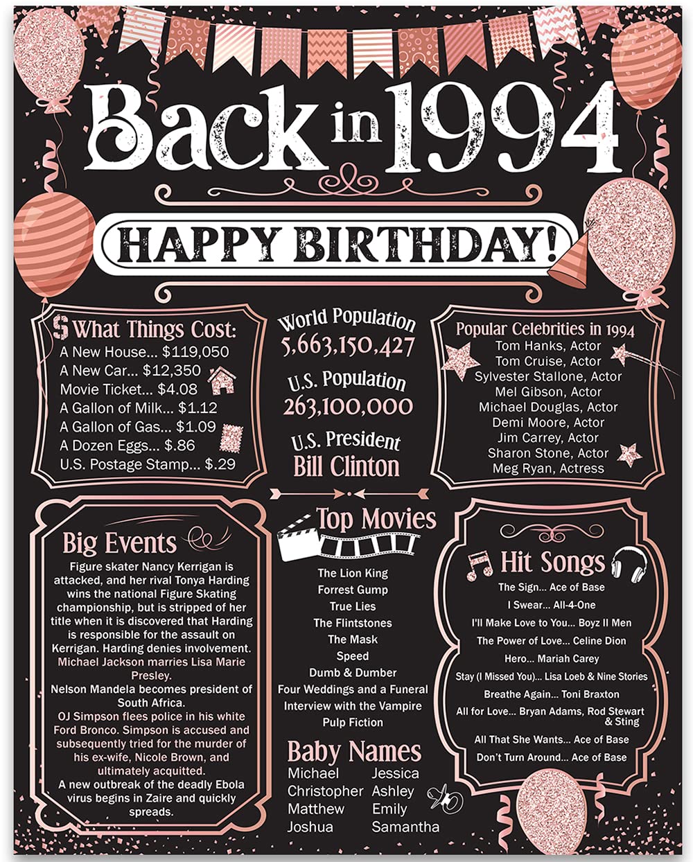 31st Birthday Party Decorations for 31st Birthday (Thirty-one) - Remembering The Year 1994 - Party Supplies - Gifts for Men and 