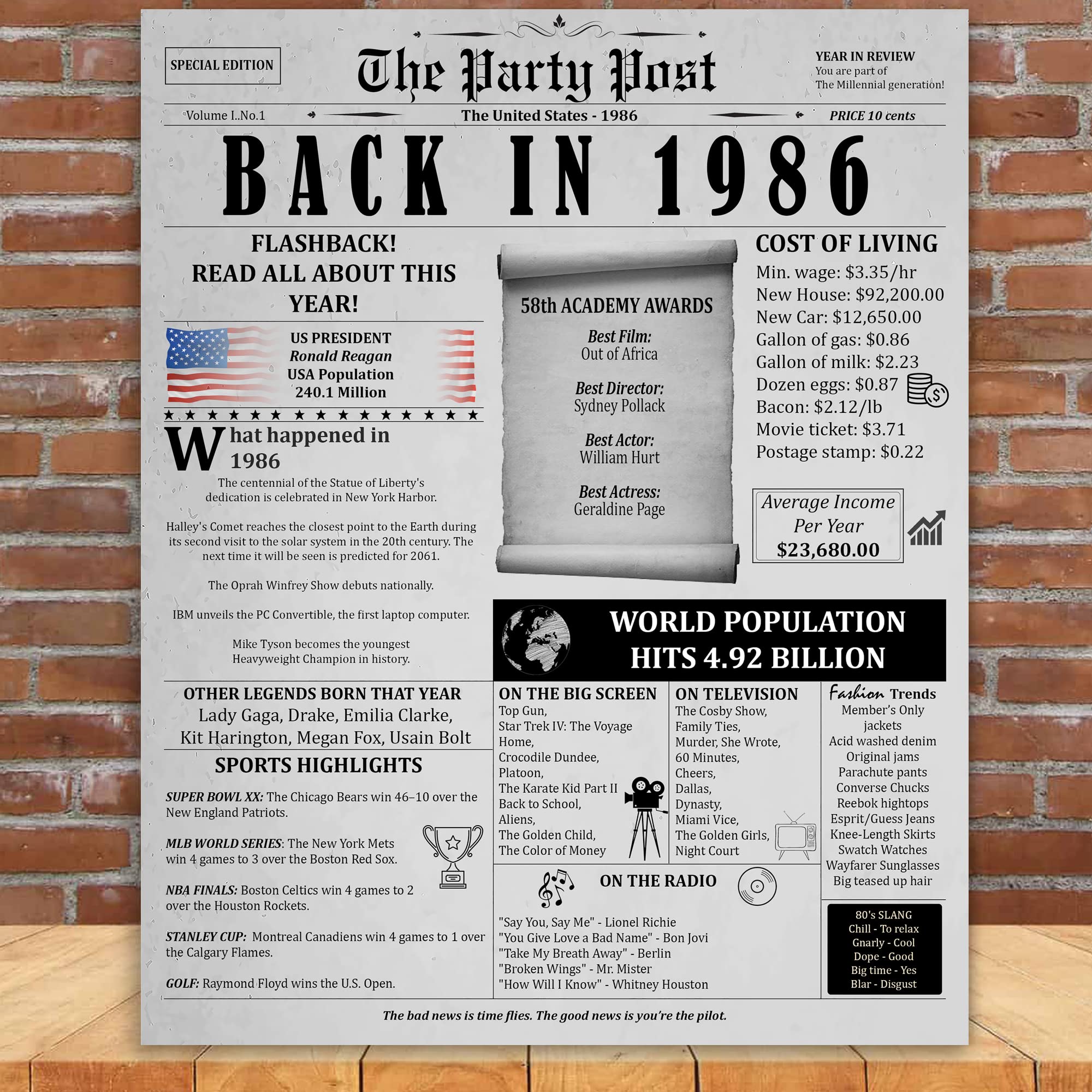 38Th Birthday Party Decorations Poster - 38 Years Ago Anniversary Card For Women And Men. Back In 1986 Home Decor Supplies For H