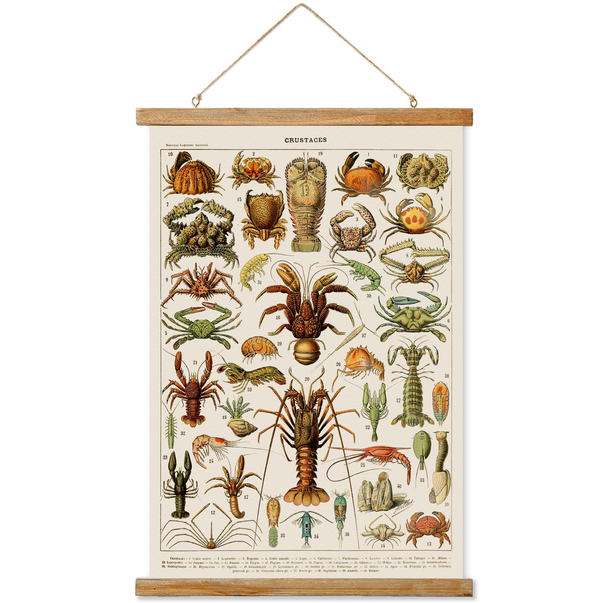 Ovfovy Vintage Crab Poster, Rustic Room Aesthetic, Retro Wall Art Prints Without Fading, Printed On Linen With Wood Frames, Read