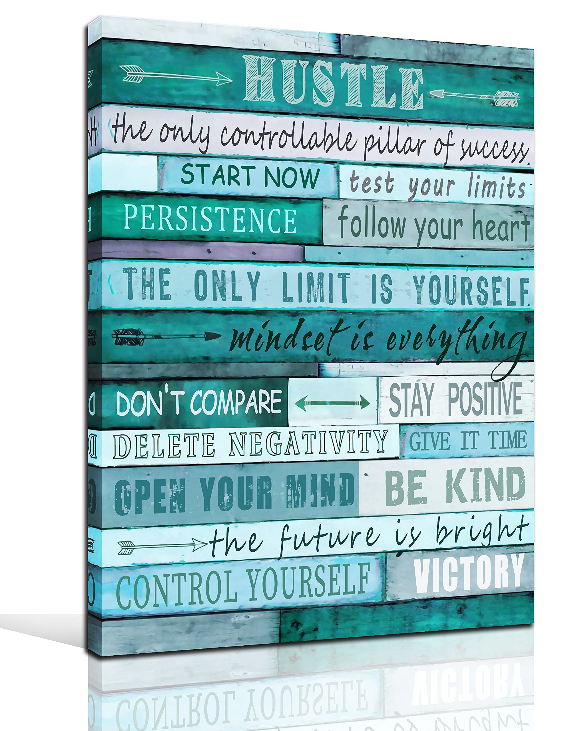 Aburaeart Positive Quotes Wall-Decor - Teal Canvas Wall Art For Office - Inspirational Gift For Teen Boy Ready To Hang Size 12''