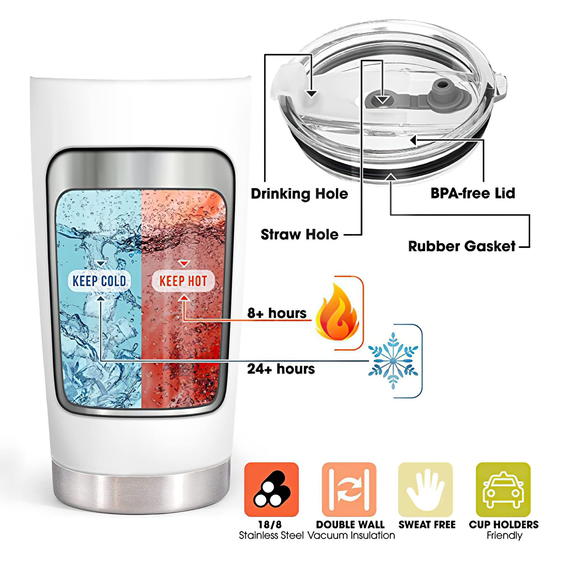 Christian Gifts For Women - Religious Gifts For Women, Catholic Gifts Women - Inspirational Gifts For Women, Spiritual Gifts - M