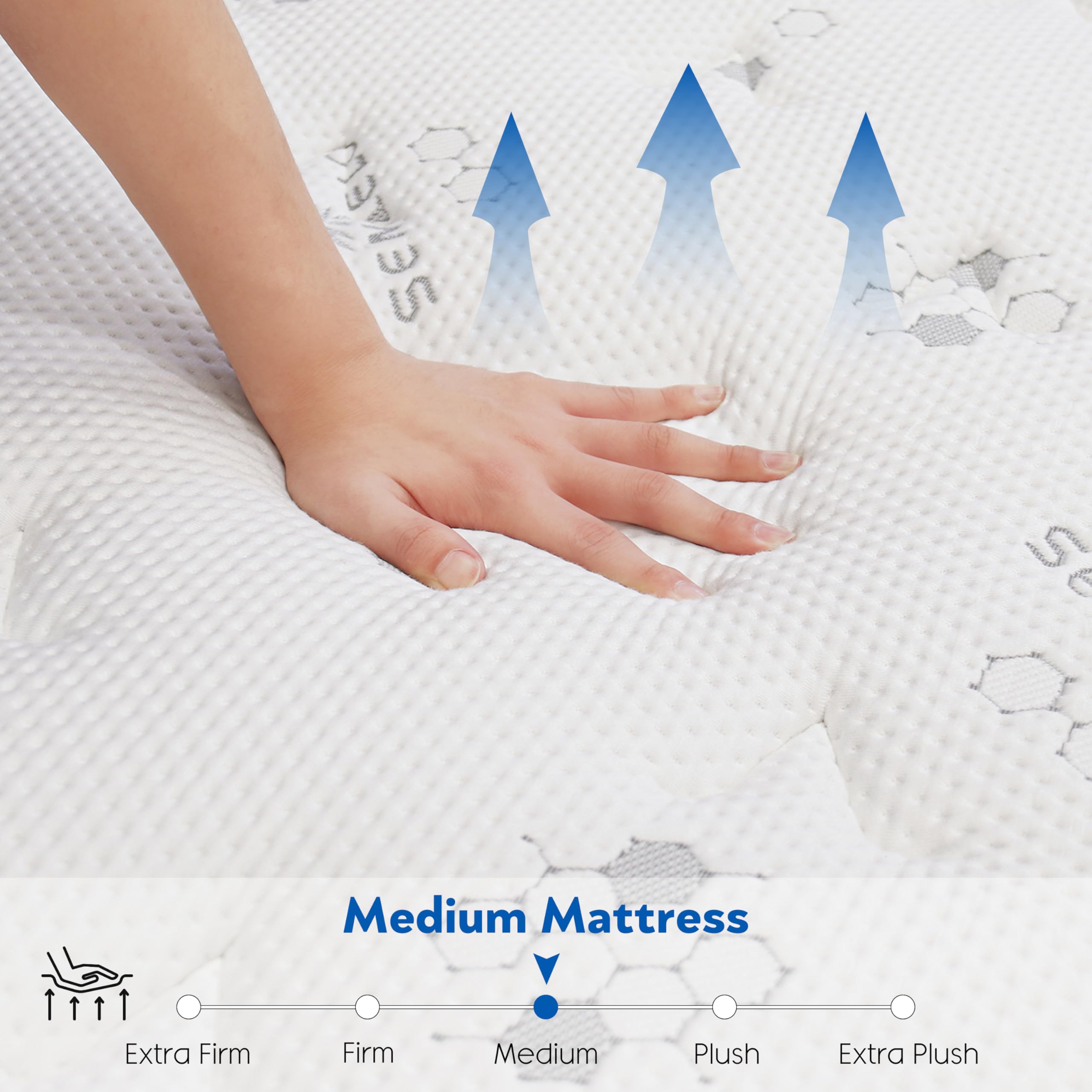 Semielo Full Size Mattress, 10 Inch Full Mattress In A Box, Hybrid Mattress With Memory Foam And Pocketed Coils For Breathable A