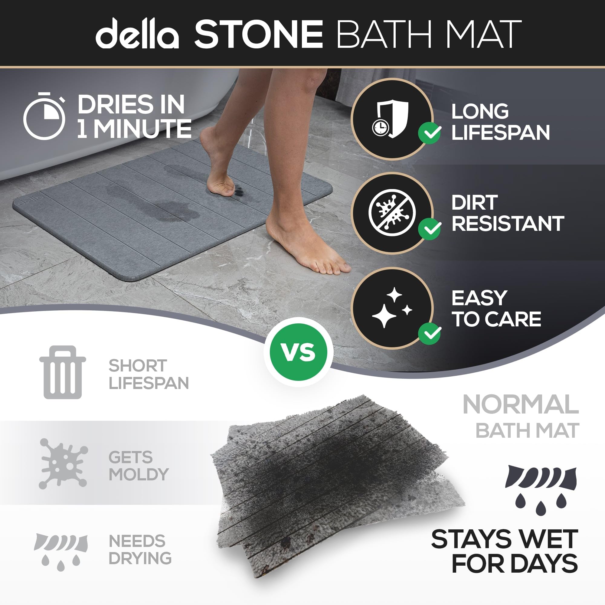Della Extra-Large Stone Bath Mat - Super Absorbent Diatomaceous Earth Shower Mat - Quick Drying Bathstone For Bathroom Floor - W