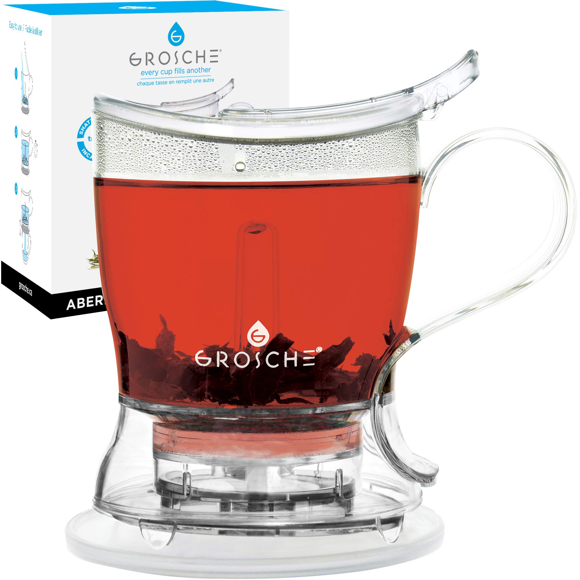 Grosche Aberdeen Tea Infuser Teapot & Smart Tea Maker - Bpa-Free, Drip-Free Design | Coaster | Easy Brew | Easy Clean Steeper |
