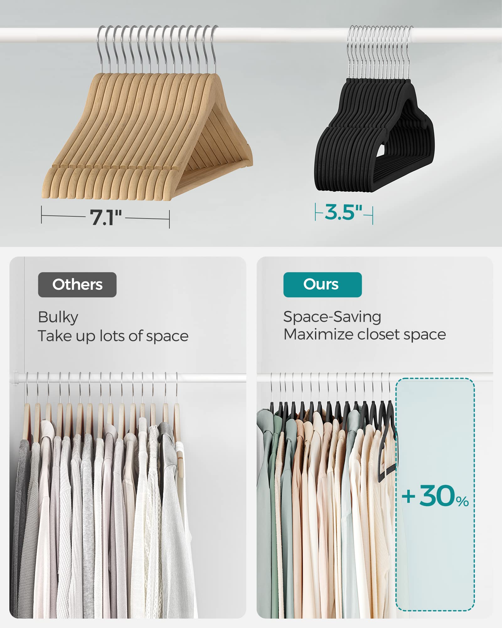 Songmics Velvet Hangers 20 Pack, Non-Slip Clothes Hangers, Suit Hangers With Shoulder Notches, Pants Bar, 360 Swivel Hook, Space