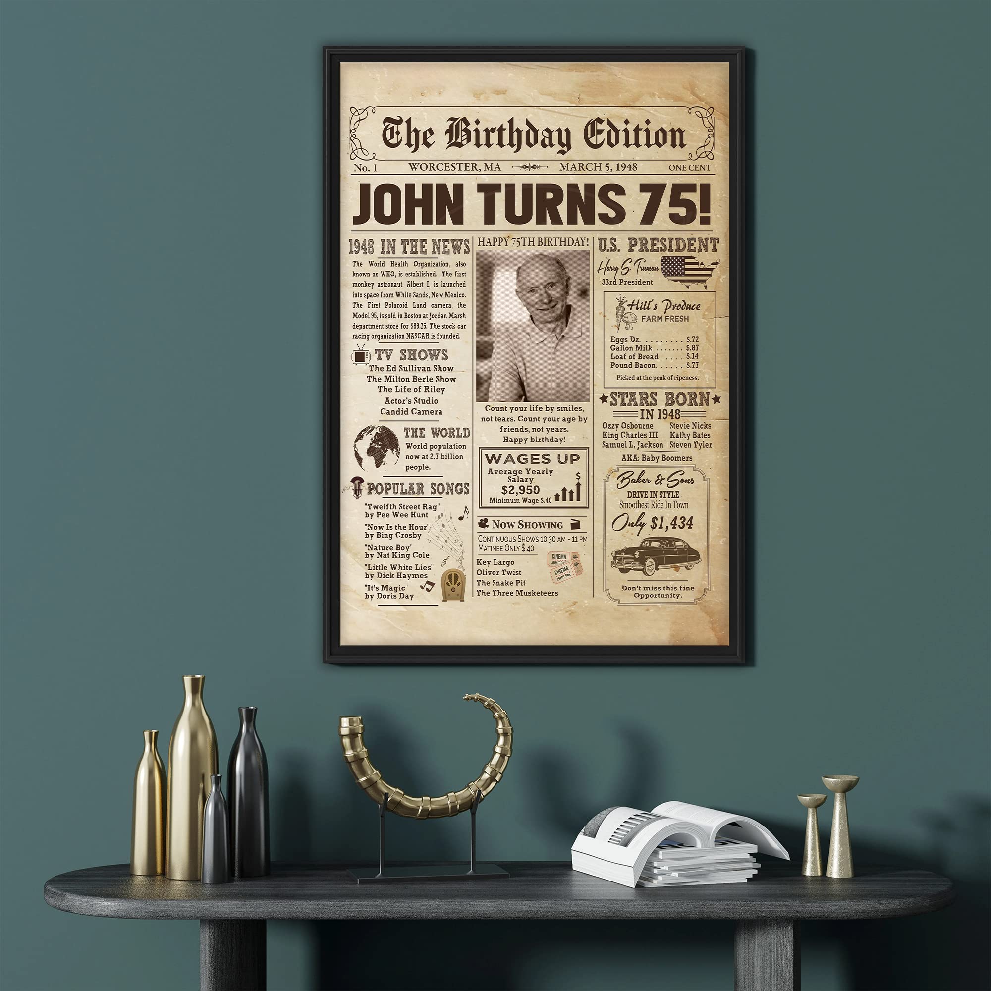 Personalized 75Th Birthday Newspaper Poster No Frame, Canvas Back In 1948 Gifts Idea Birthday, Anniversary, Custom Photo Birthda