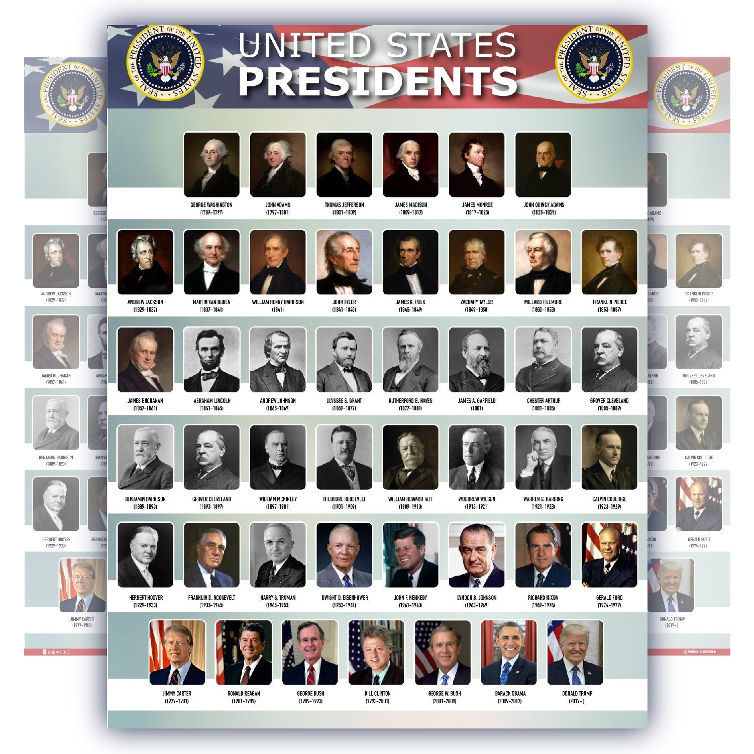 Young N Refined Usa Presidents Of The United States Of America Poster New Joe Biden Chart Laminated Classroom Portrait School Wa