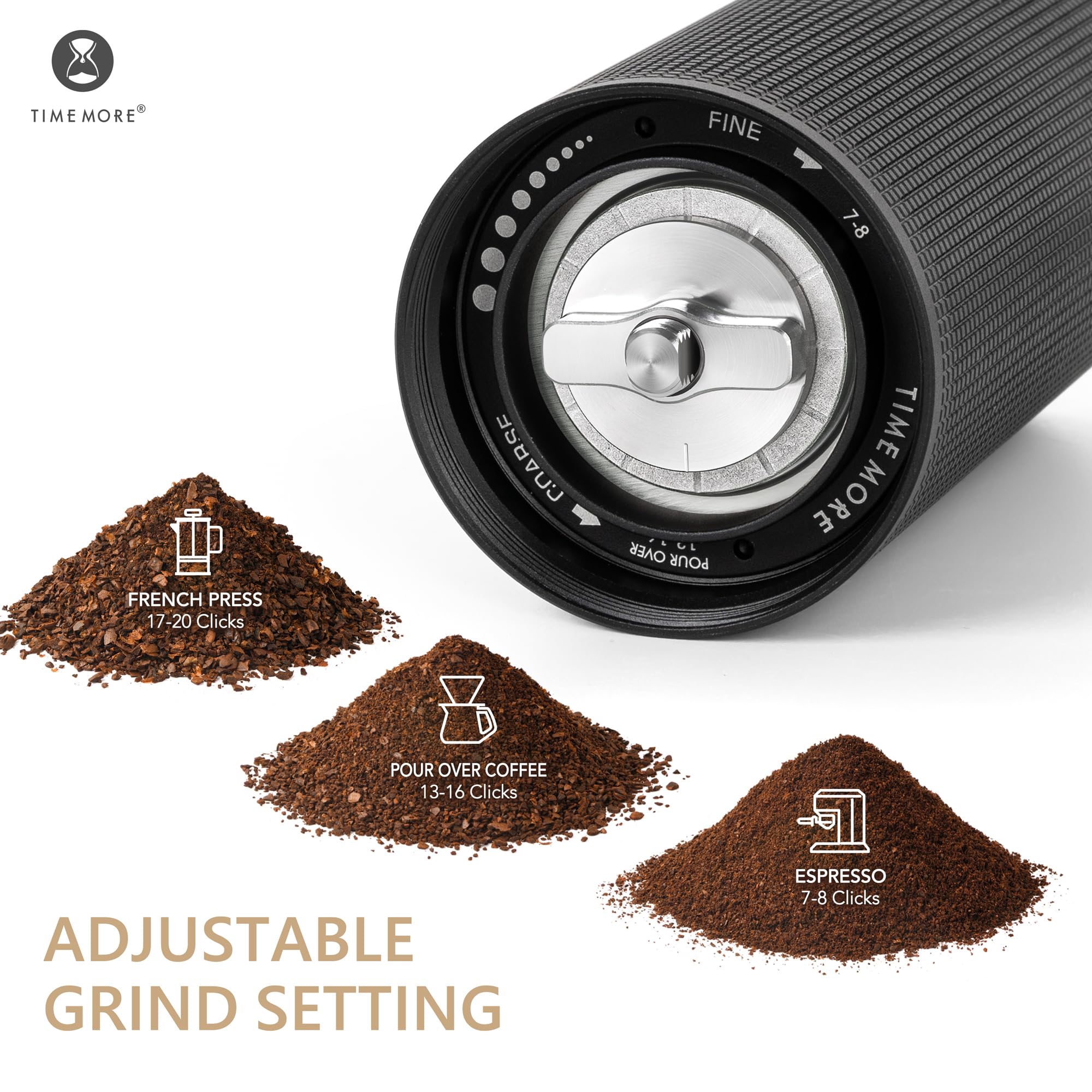 Timemore Chestnut C3S Pro Manual Coffee Grinder, Stainless Steel S2C Conical Burr Coffee Grinder, Hand Coffee Grinder With Folda