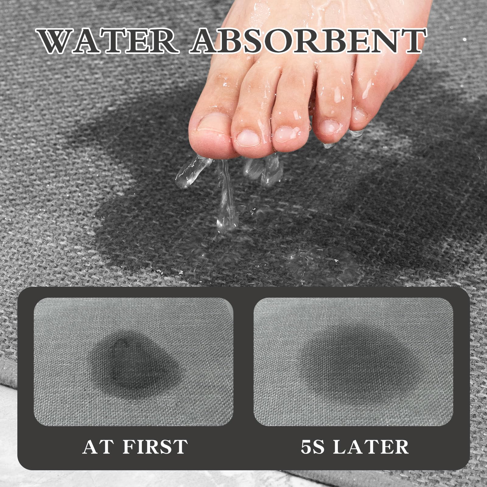 Chakme Bathroom Rugs Mat 36X25, Ultra Thin Non Slip Bath Mat Large Quick Dry Absorbent Bath Mat For Bathroom Floor, (Dark Grey,