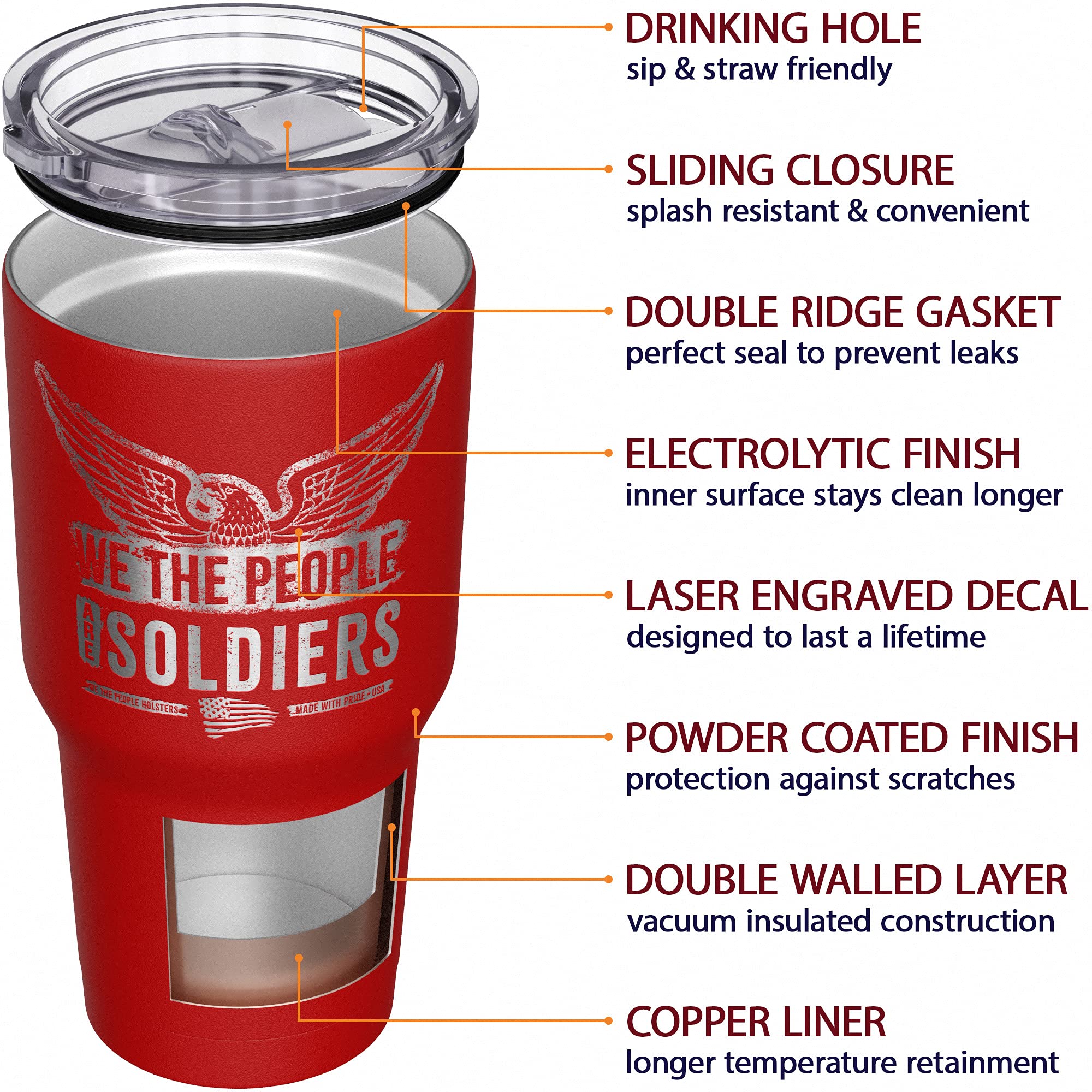 We The People Holsters - We The People Are Soldiers - Soldier Mug - American Flag Coffee Travel Mug - Soldier Tumbler - Double Insulated Tumbler - 30 oz