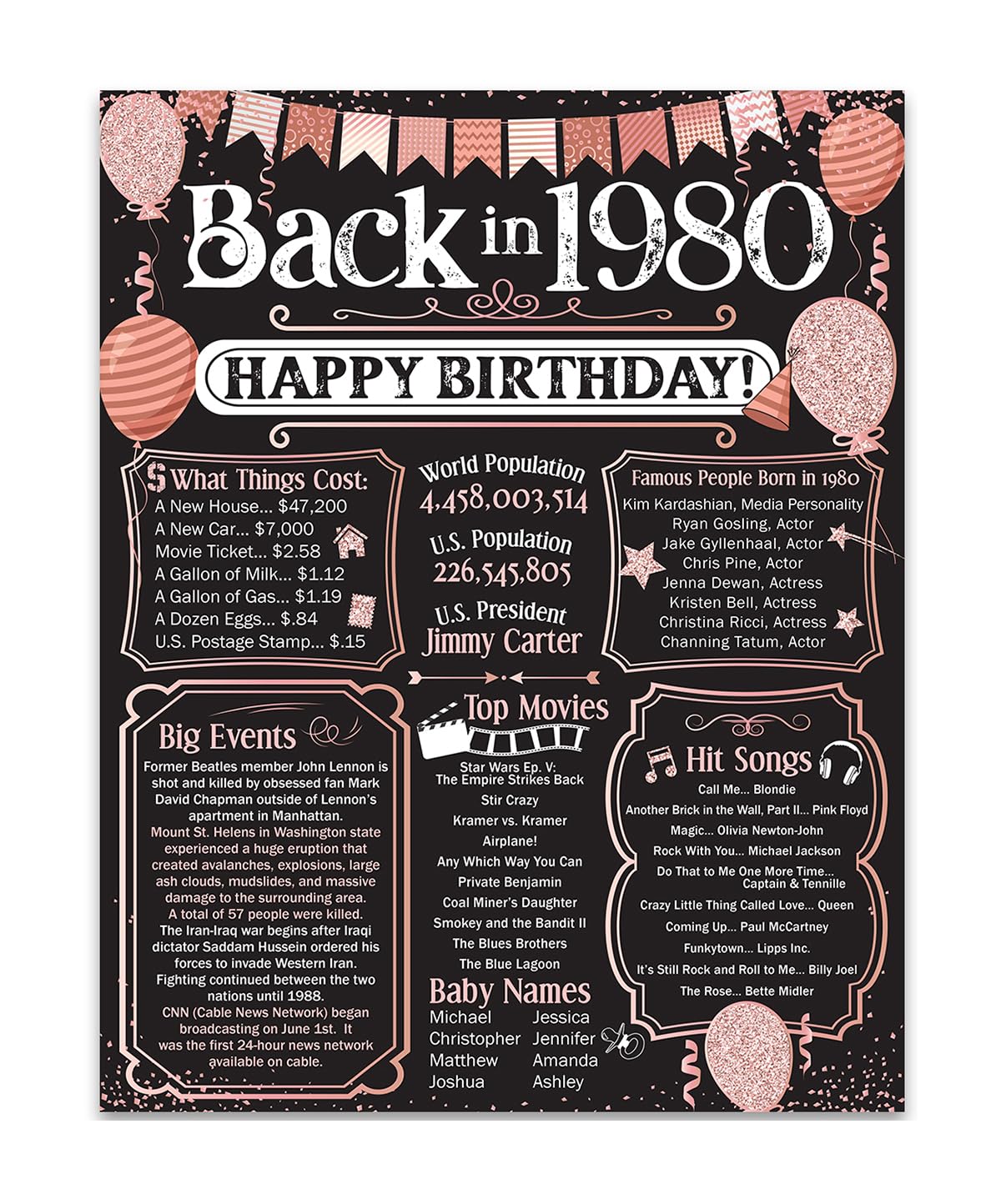 45th Birthday Party Decorations for 45th Birthday (Forty-five) - Remembering The Year 1980 - Party Supplies - Gifts for Men and 