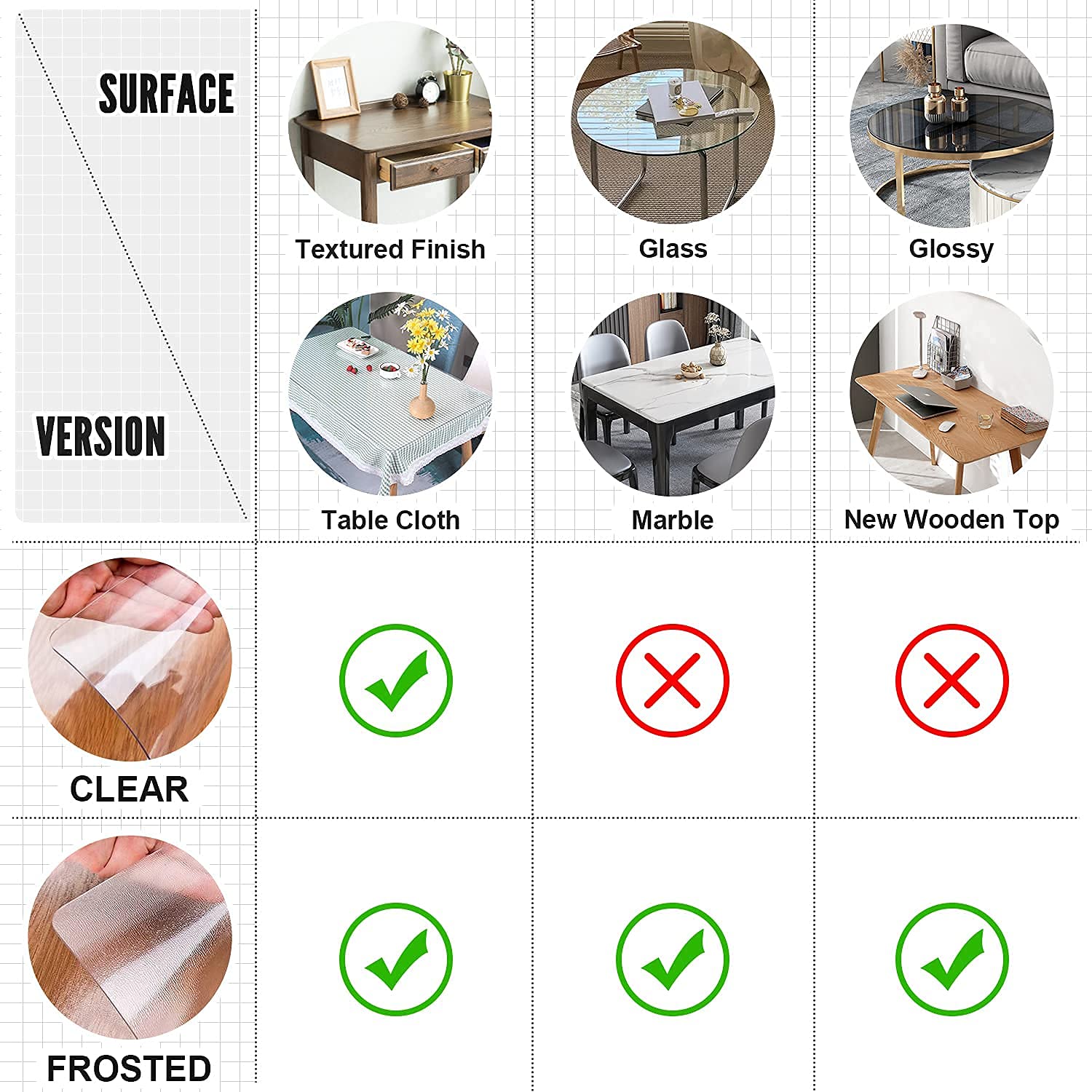 Lovepads 1.5Mm Thick 36 X 72 Inch Clear Table Cover Protector, Clear Table Protector For Dining Room Table, Plastic Table Cover,