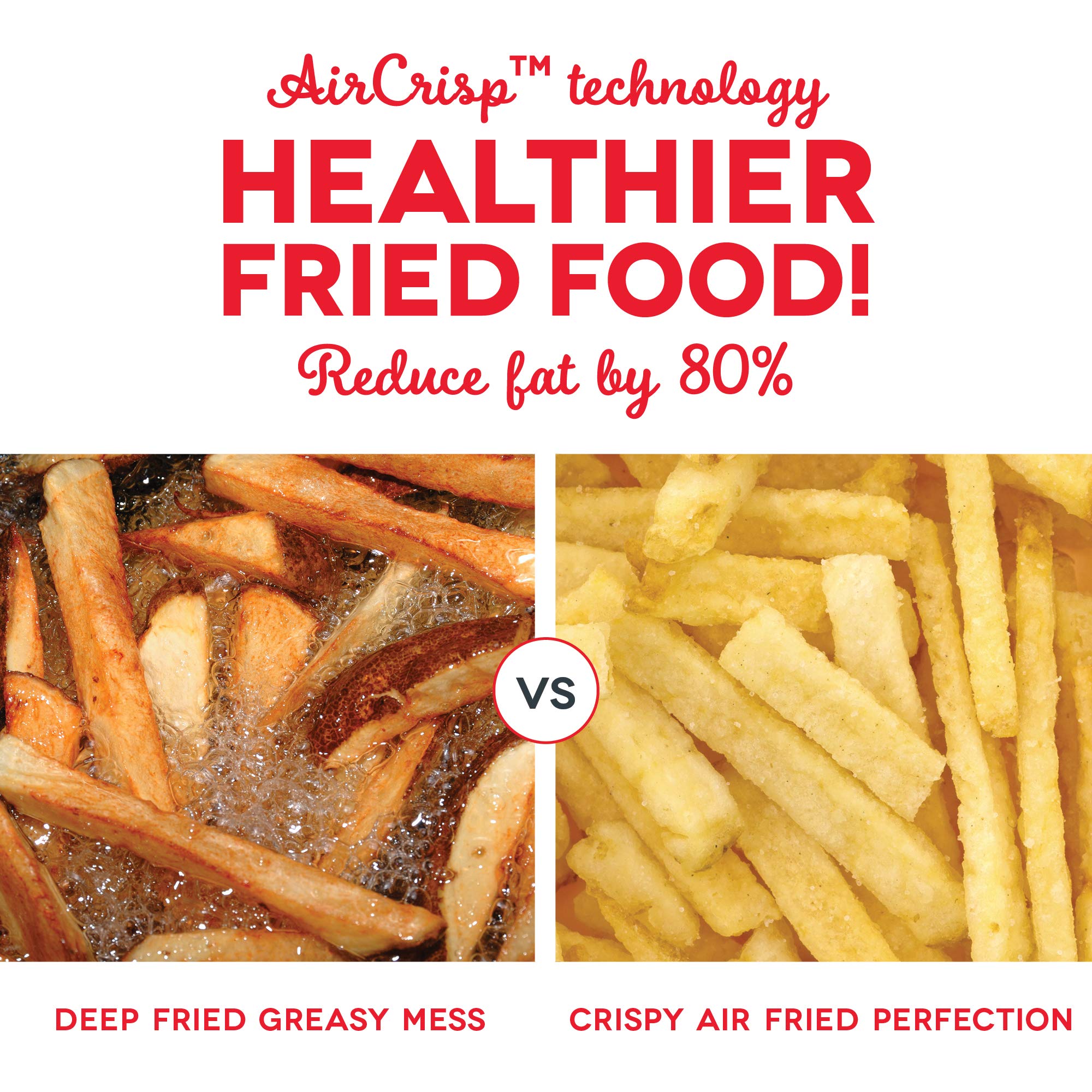 Dash Compact Air Fryer Oven Cooker With Temperature Control, Non-Stick Fry Basket, Recipe Guide + Auto Shut Off Feature, 2 Quart