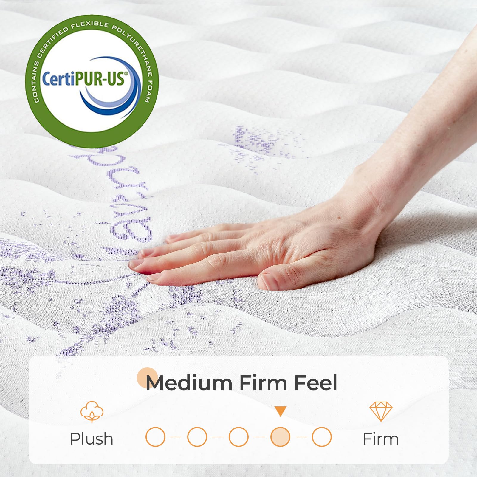 Vesgantti Full Mattress  12 Inch Innerspring Hybrid Full Size Mattress with Memory Foam and Individual Pocket Springs  Mattress in a Box  Medium Firm Feel