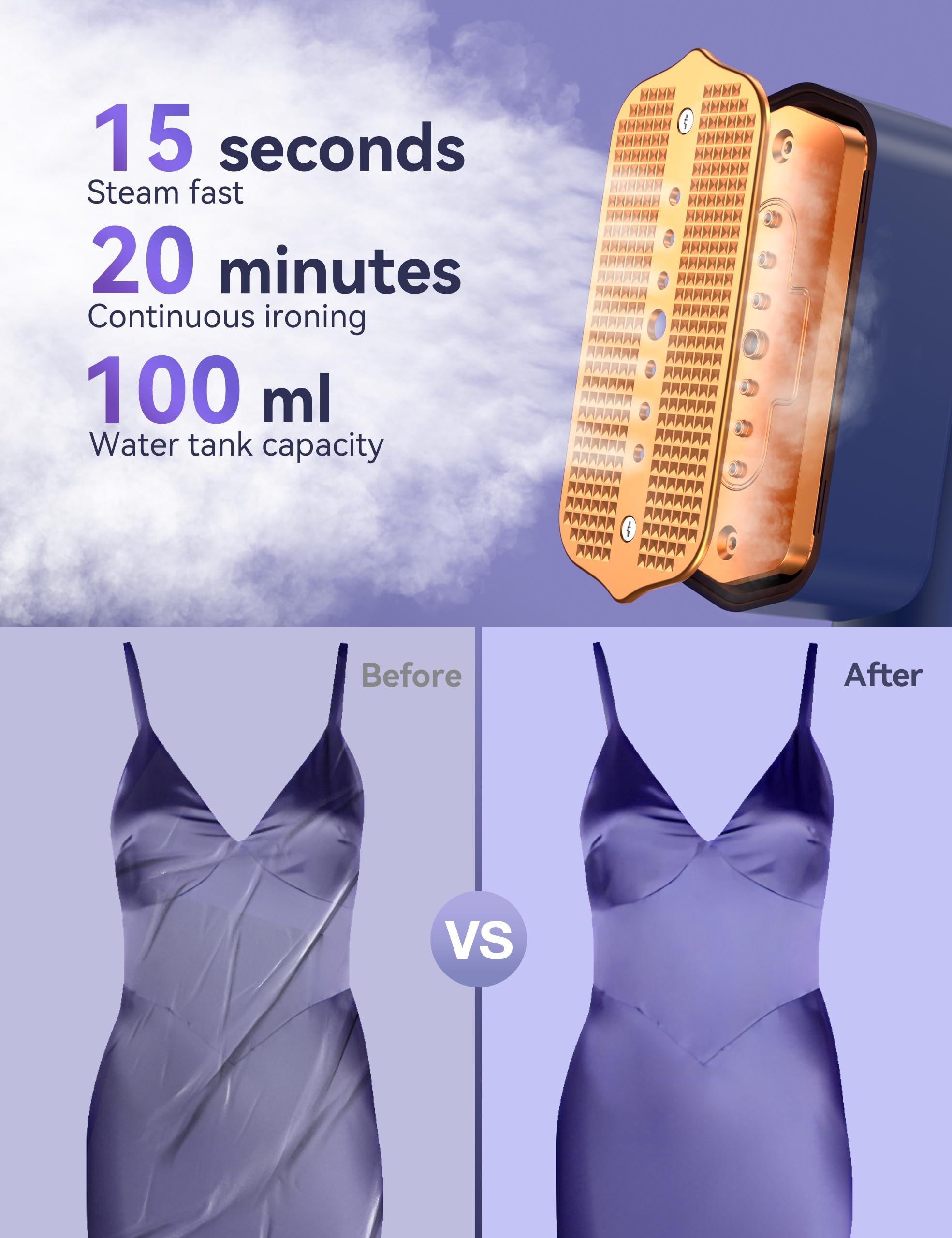 Steamer For Clothes,Sundu Portable Travel Steamer&Iron 2 In 1,15S Fast Heat-Up,100Ml Water Tank,Steamer Ironing Gloves,20 Minute