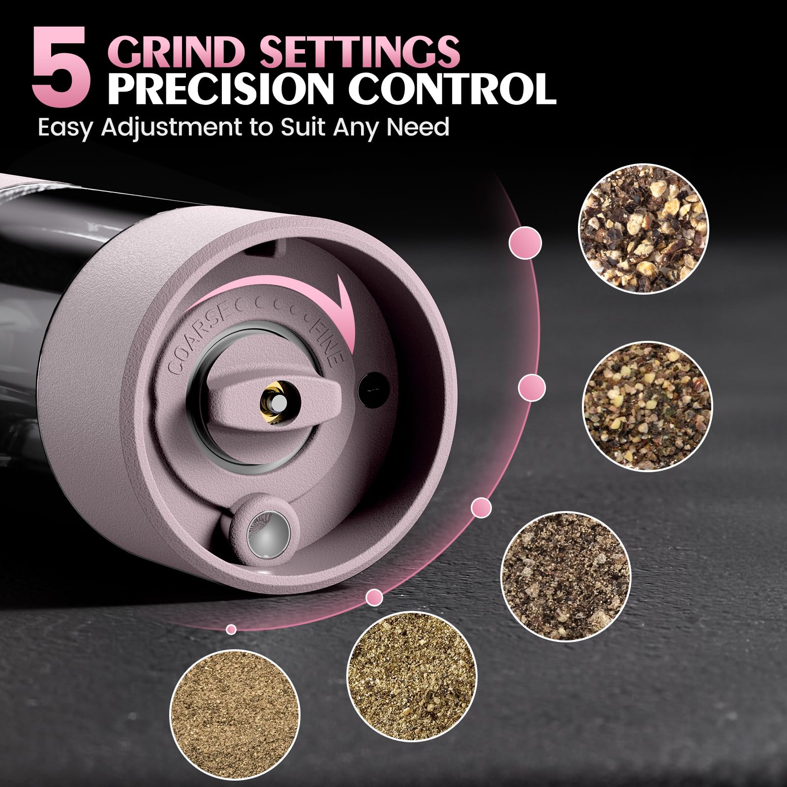 ioion Salt and Pepper Grinder Set - 2 Pack Automatic, Acrylic, Pink - Model KYMQ-44B-AH-BS, Ideal for Gifts and Cooking
