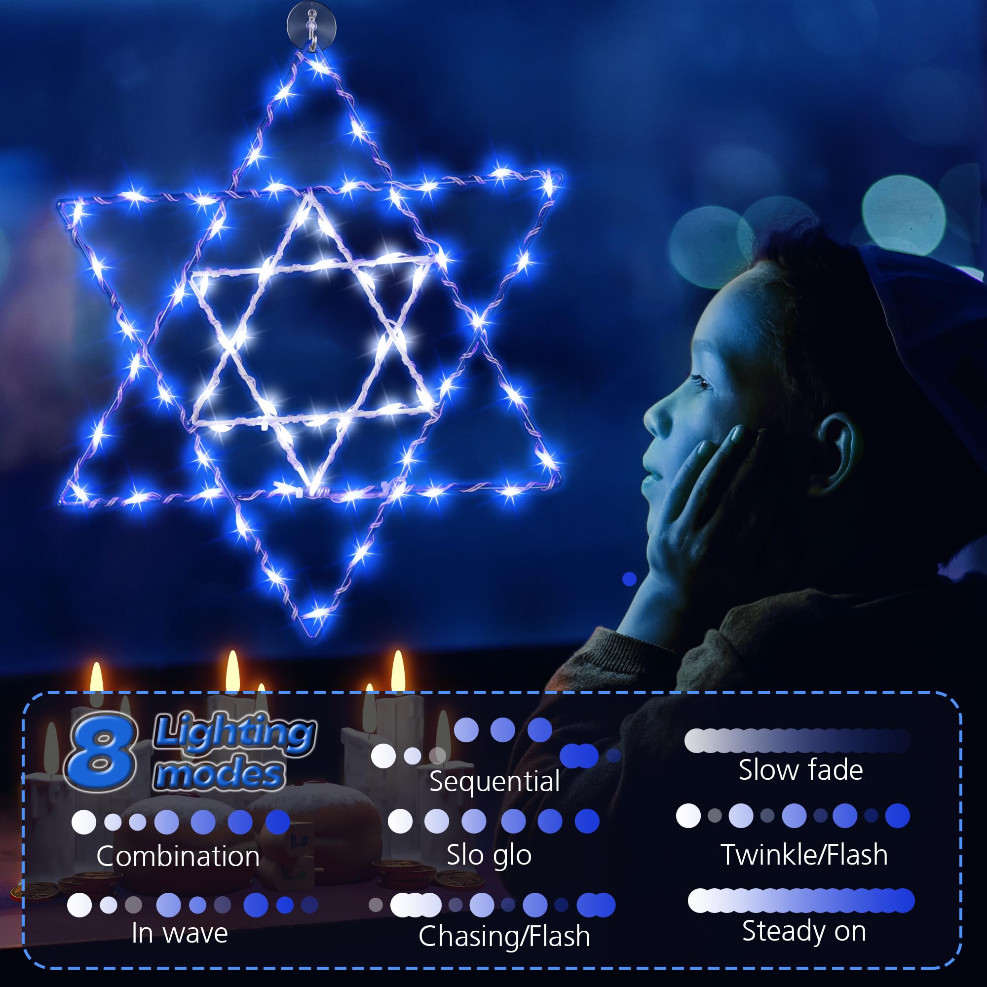 Hiboom Hanukkah Window Lights - 66 LED Blue Star of David Decor, 8 Lighting Modes, USB Powered, Indoor/Outdoor Use