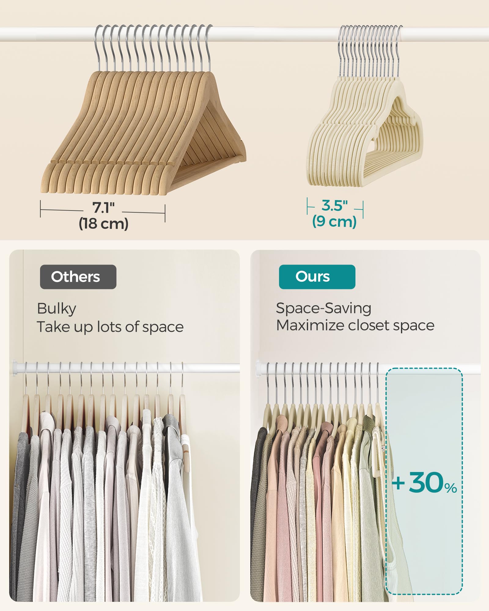 Songmics Velvet Hangers 50 Pack, Non-Slip Clothes Hangers, Suit Hangers With Shoulder Notches, Pants Bar, 360 Swivel Hook, Space