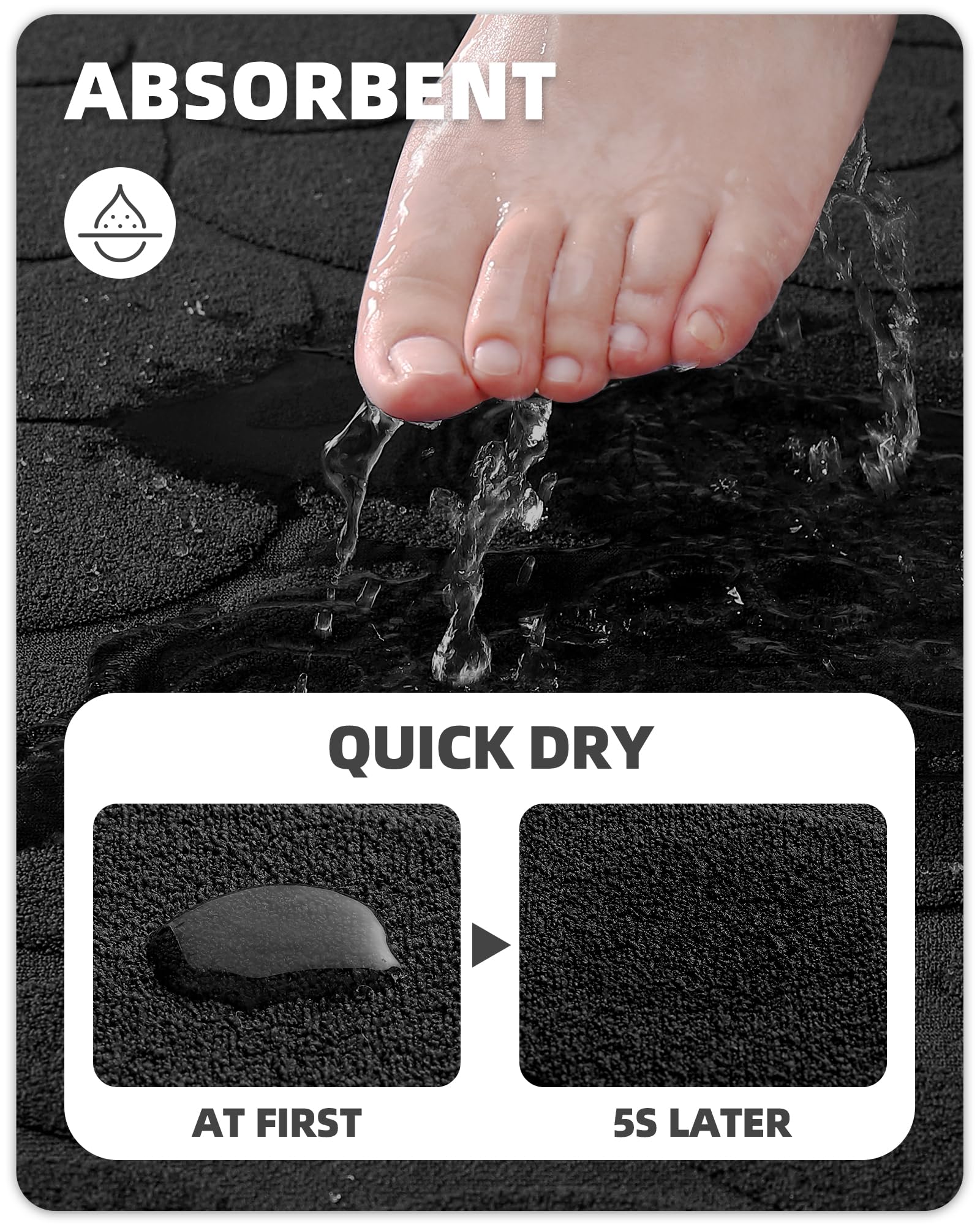 Color&Geometry Quick Dry Thin Bathroom Rugs Fit Under Door- Super Absorbent, Non Slip Rubber Backing, Non Shedding, Washable Bla