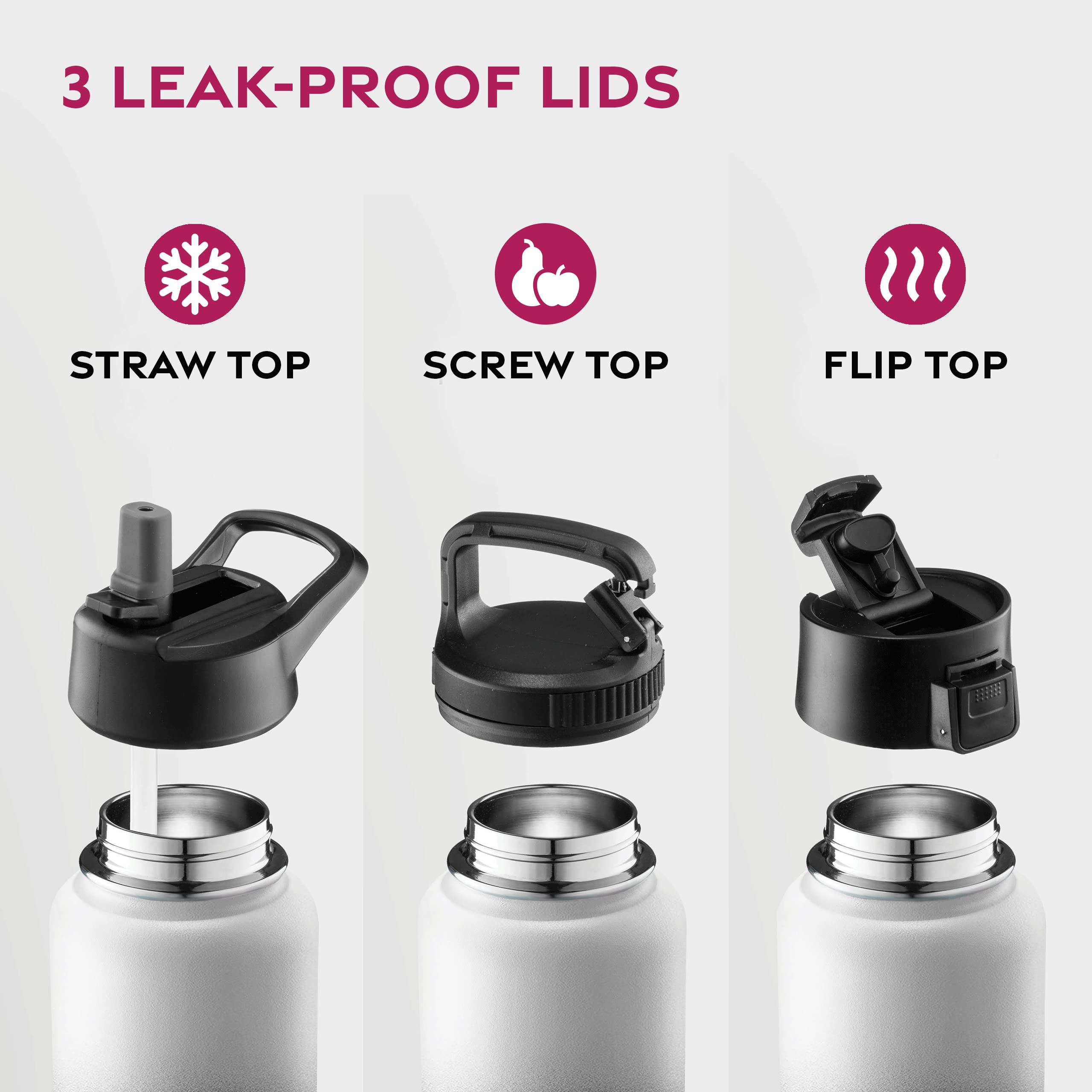 FineDine Water Bottle - Stainless Steel Insulated Water Bottle with Straw Lid, Flip Lid & Wide-Mouth Cap - Keeps Hot and Cold -