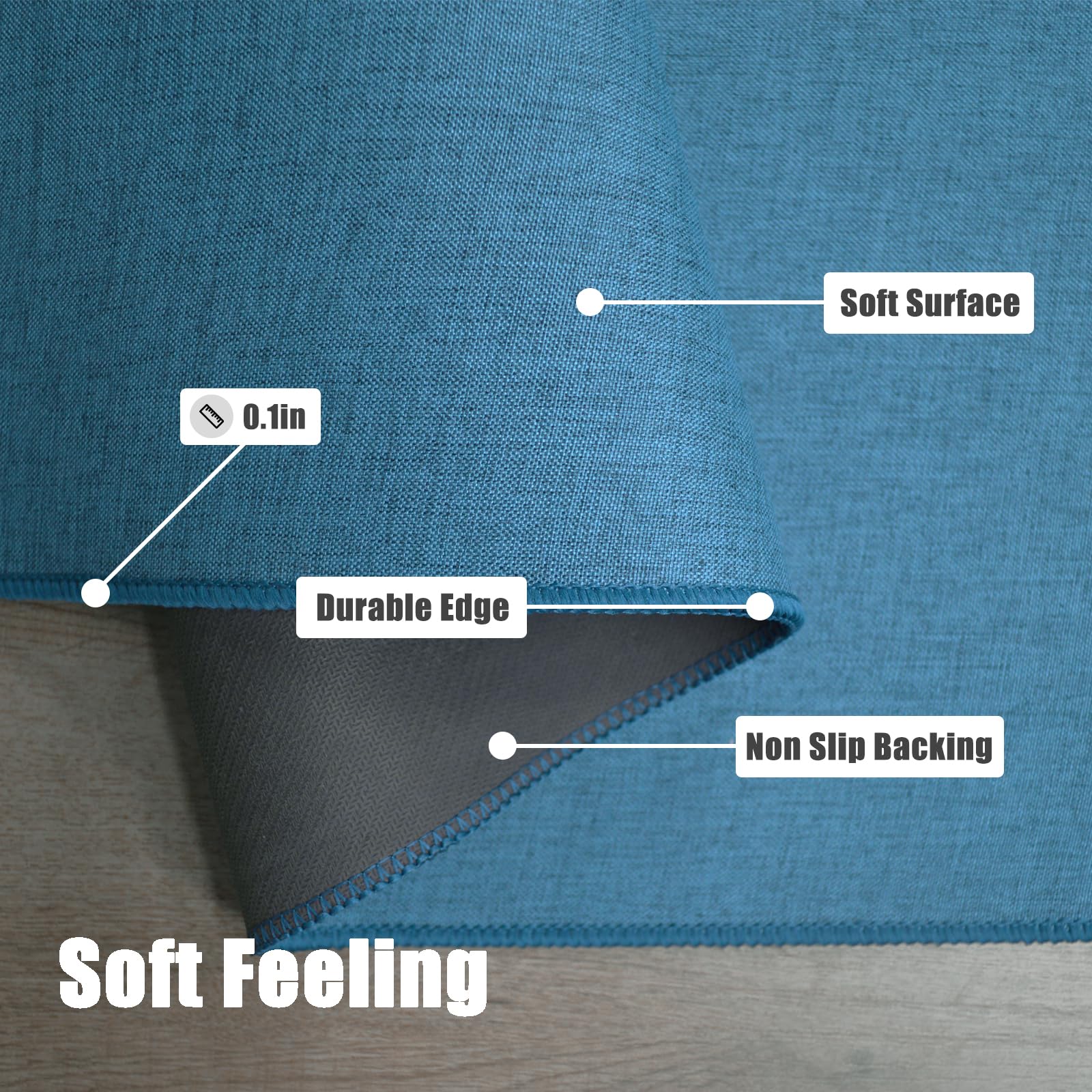 Yancorp 3'X5'Ultra Thin Door Mat Indoor For Inside Entry Way Very Thin Floor Mats Fit Under Door Ultra Thin Blue Bath Mat Super