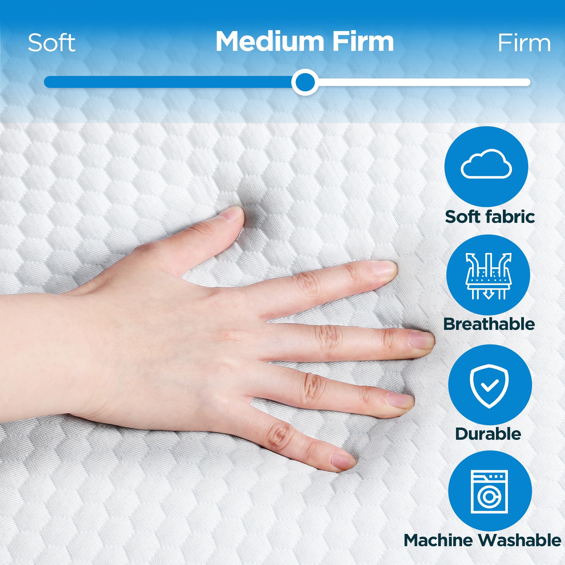 Folding Mattress, 6 Inch Single Tri-Folding Memory Form Mattress,Portable Trifold Mattress Topper With Washable Cover, Non-Slip