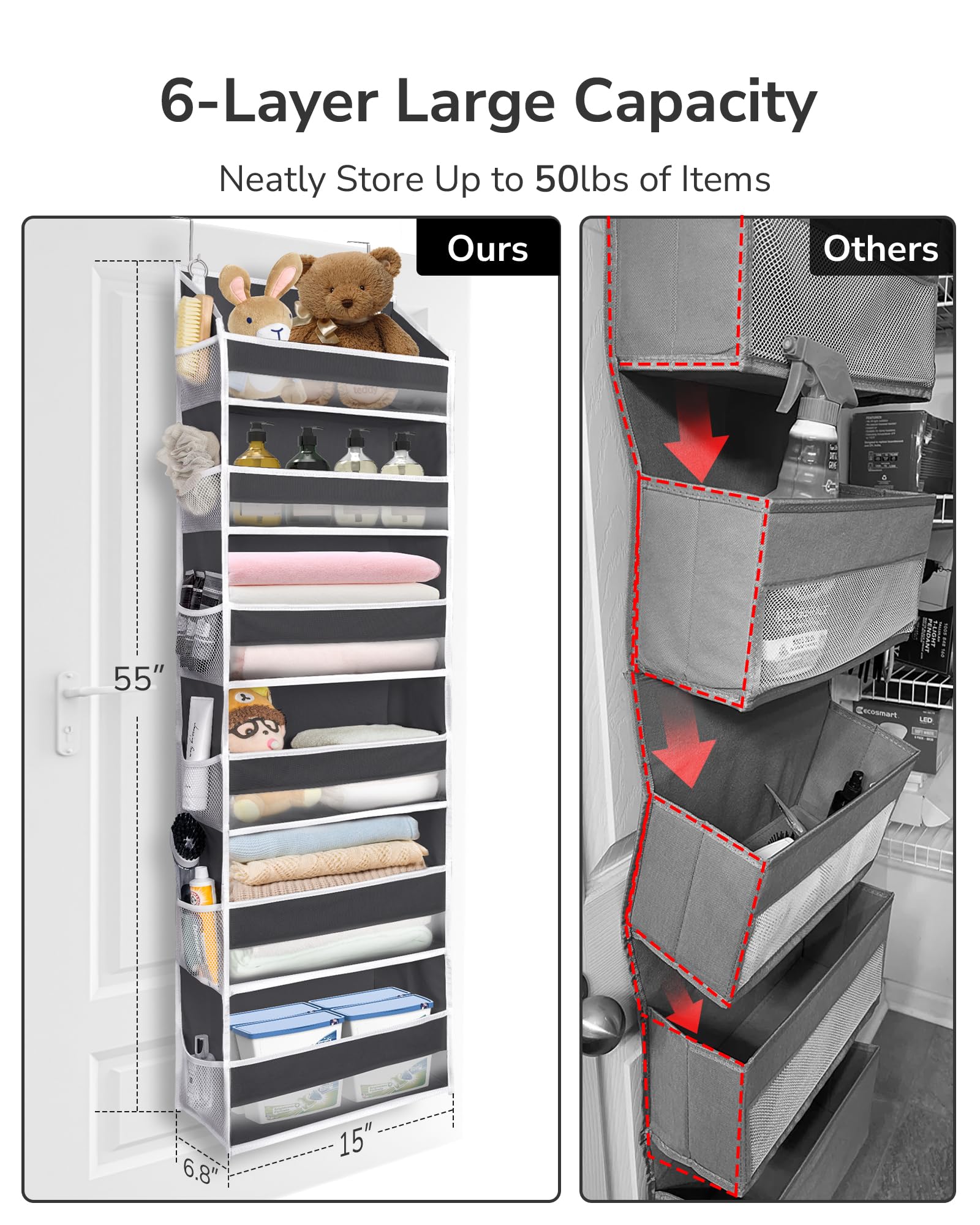 Ulg Over The Door Organizer With 6 Large Pockets 12 Side Pockets, 50Lbs Weight Capacity Door Hanging Organizer For Bedroom, Bath