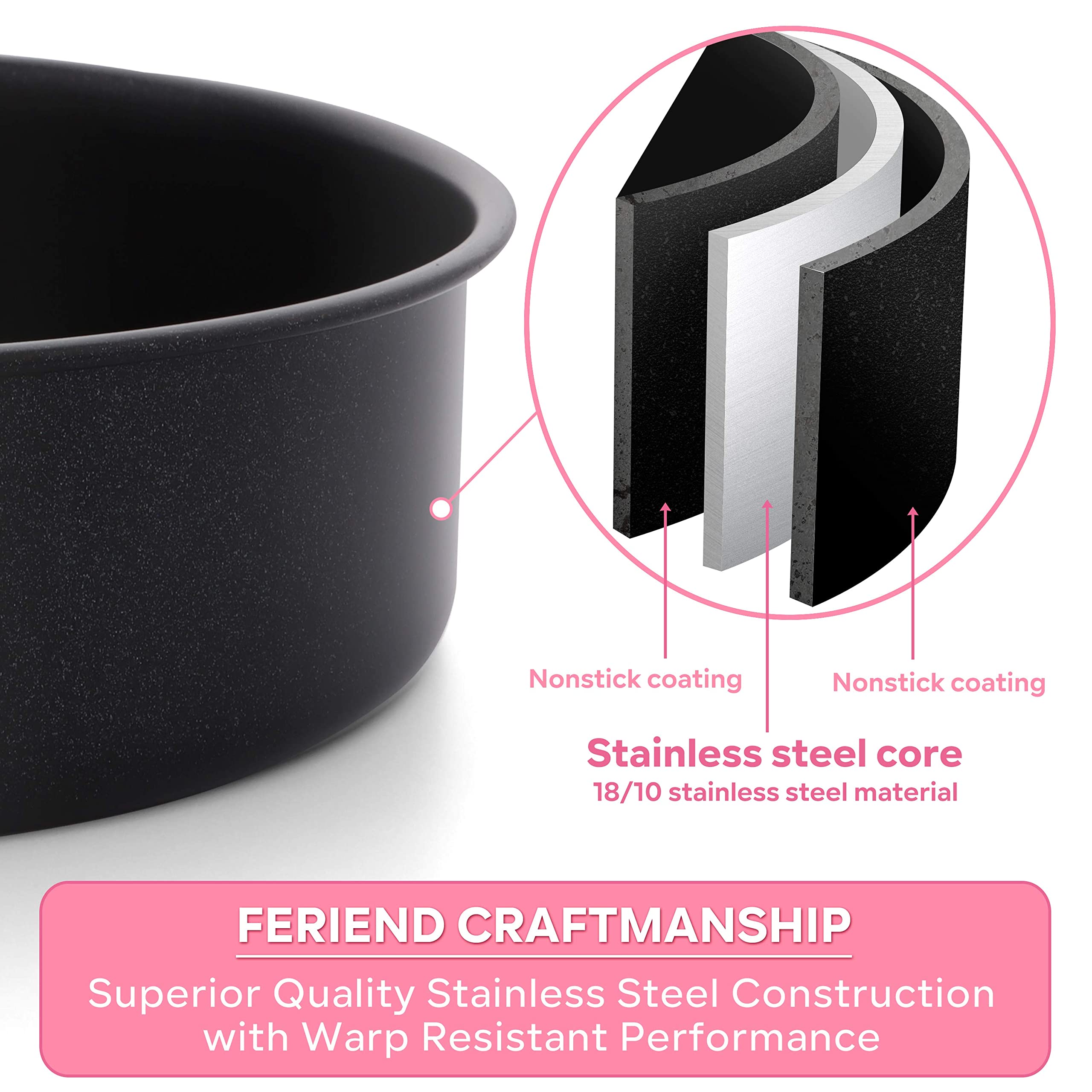 Herogo 8 Inch Cake Pan Set Of 2, Stainless Steel Black Nonstick 3'' Deep Round Baking Pan, Birthday Wedding Layer Cake Pan, Non