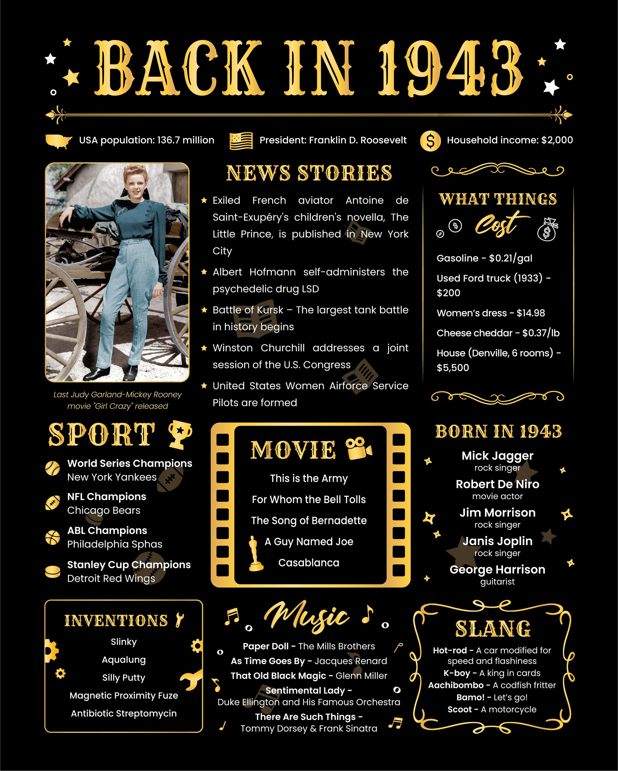 Back In 1943 Birthday Card - 81St Birthday Gift For Women Or Men - 81St Birthday Decoration For Grandmother Or Grandpa - Table C