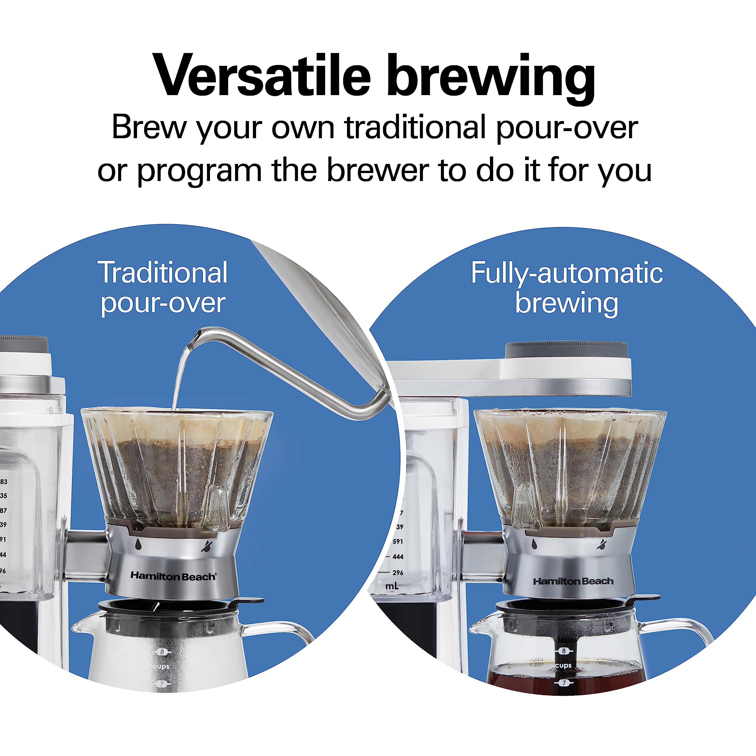 Hamilton Beach Craft Programmable Automatic Coffee Maker Brewer Or Manual Pour Over Dripper With 5 Strengths And Integrated Scal