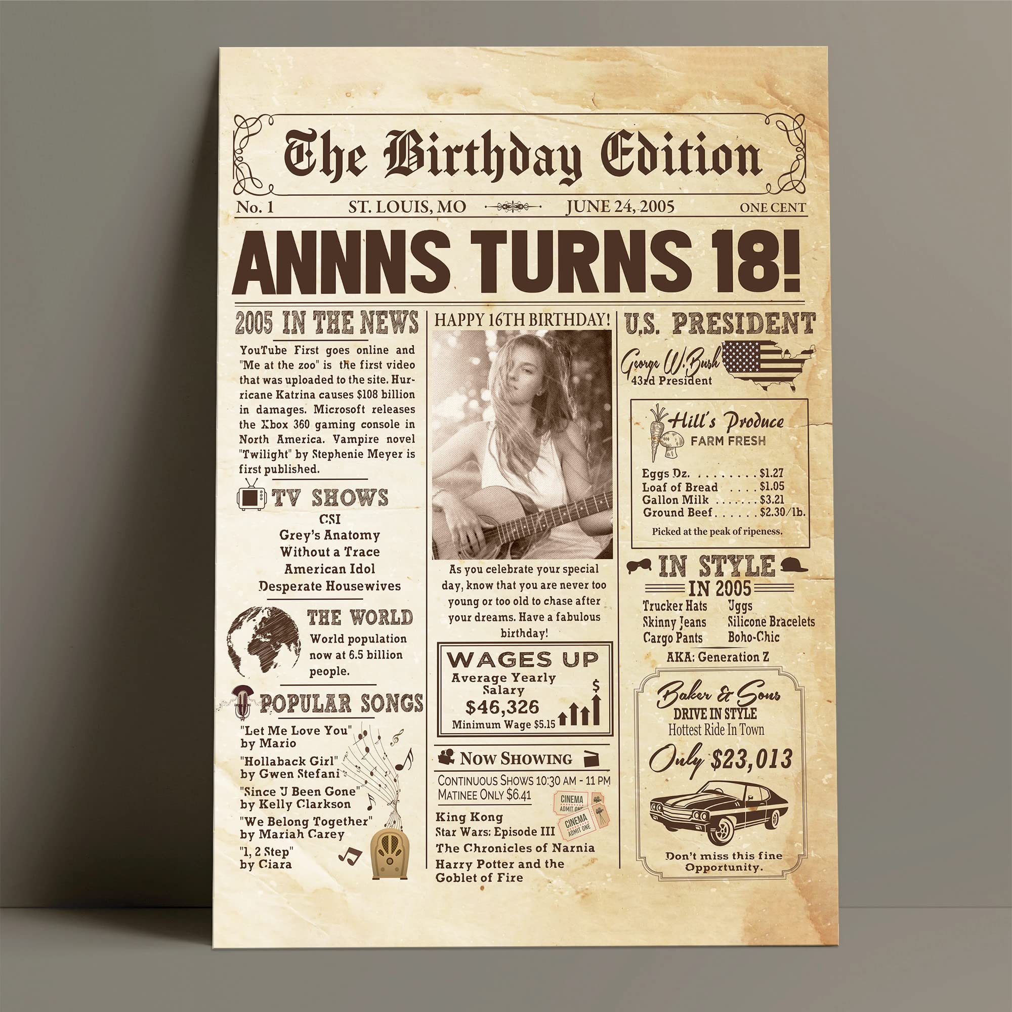 Personalized 18Th Birthday Newspaper Poster No Frame, Canvas Back In 2005 Gifts Idea Birthday, Anniversary, Custom Photo Birthda