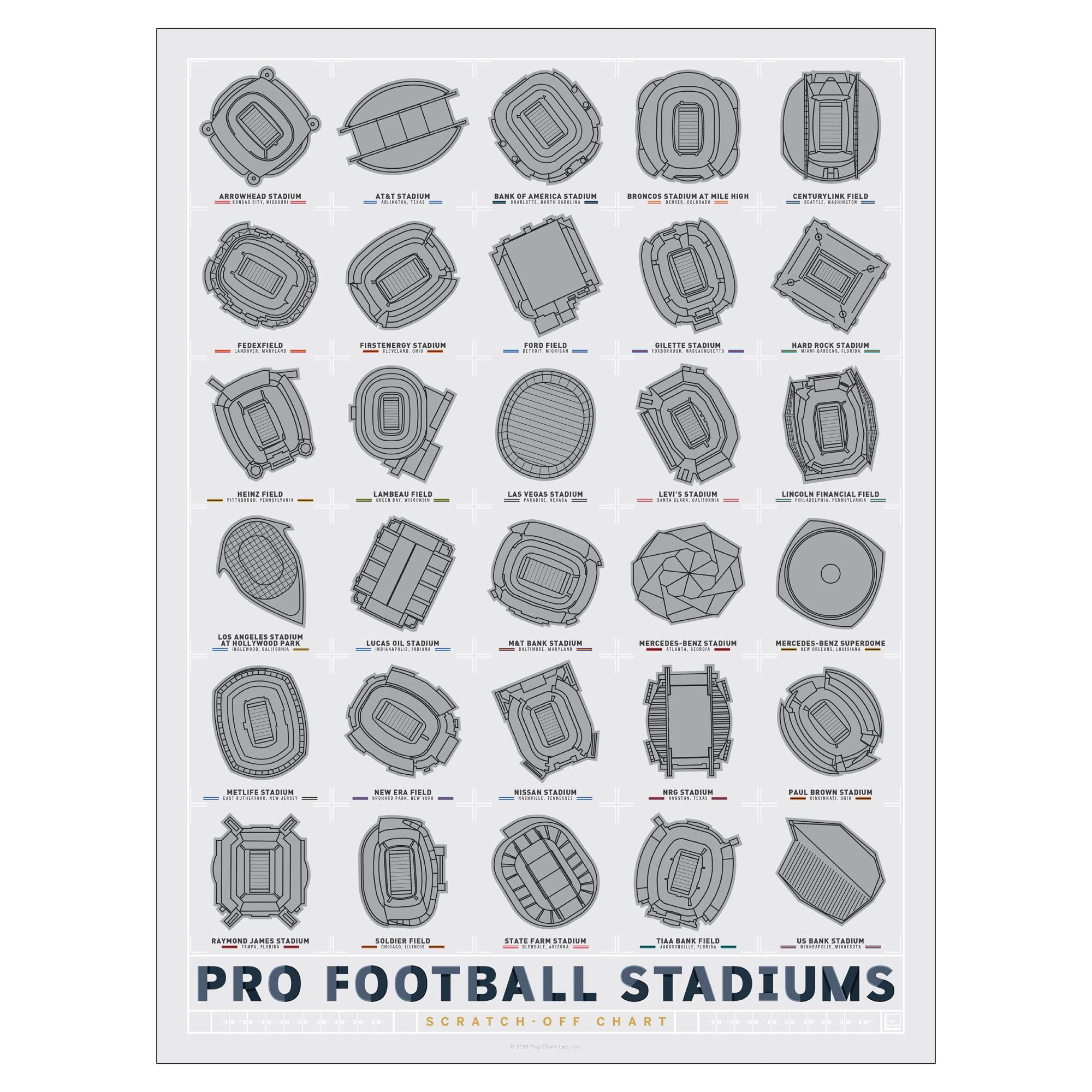 Pop Chart  Football Stadiums Scratch-Off Poster  12'' X 16'' Bucket List Print  Track Your Visits To All 30 Pro Football Stadium