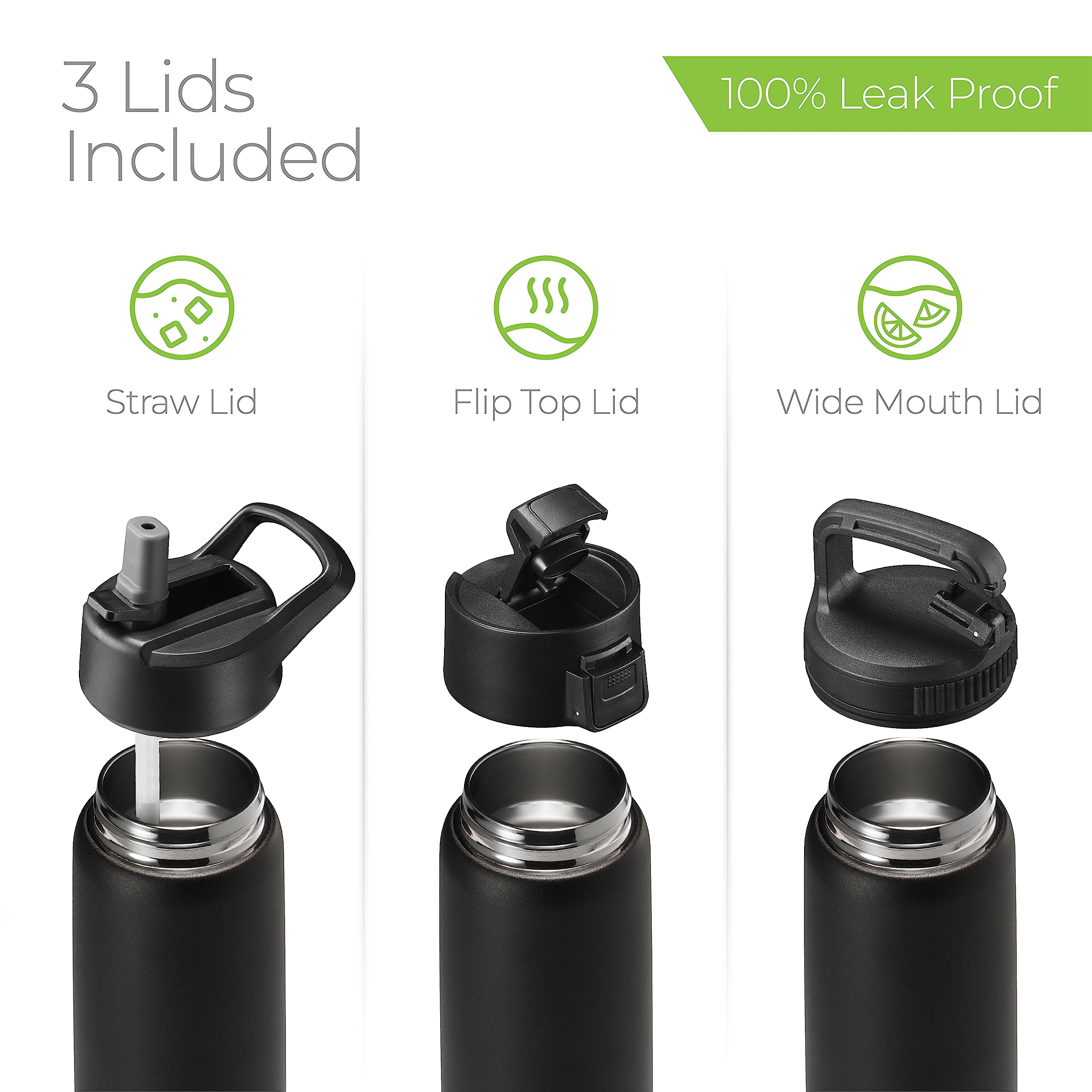Sipx Triple-Insulated Stainless Steel Water Bottle 25Oz. With 3 Lids, Bpa-Free Reusable Insulated Water Bottle Keeps Cold 24 Hou