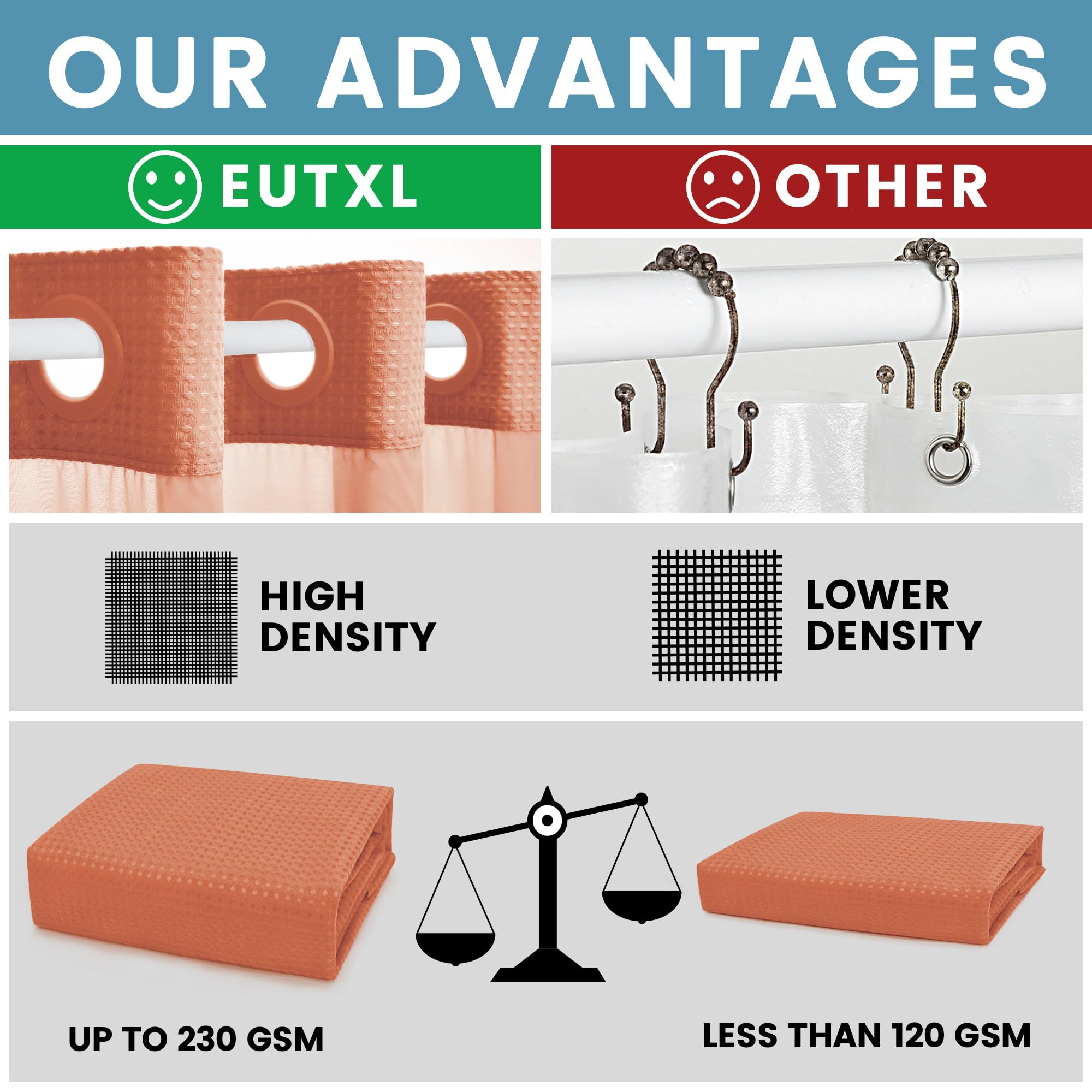 Eutxl Coral Hotel Shower Curtain With Detachable Liner - 230Gsm Waffle Textured,Hotel Grade,Spa Like Bath Curtain,71W X 74H