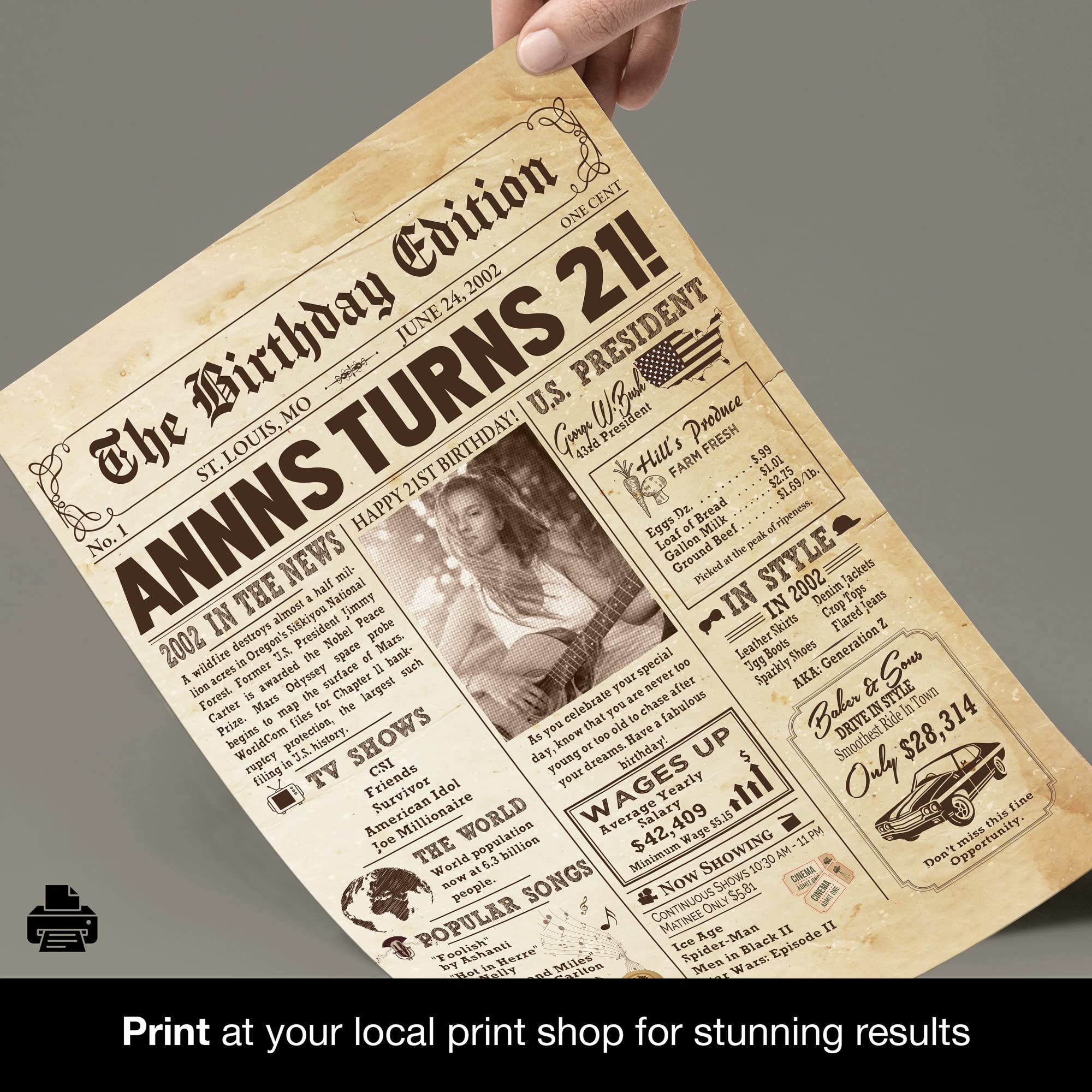Personalized 21St Birthday Newspaper Poster No Frame, Canvas Back In 2002 Gifts Idea Birthday, Anniversary, Custom Photo Birthda