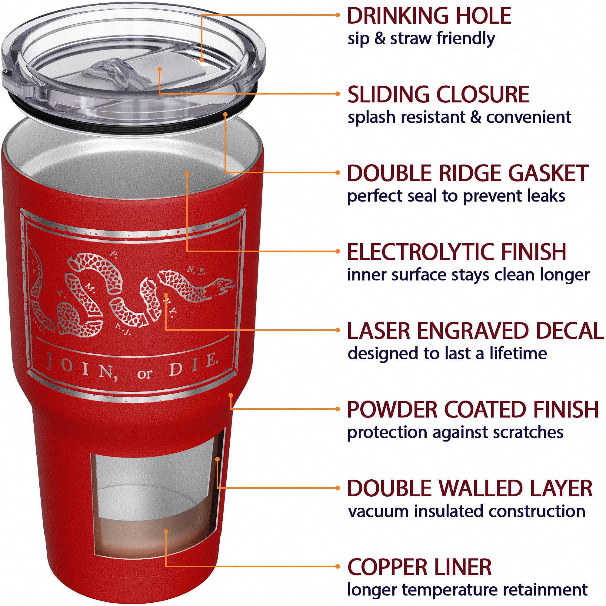 We The People Holsters - Join Or Die - Benjamin Franklin Mug - American Flag Coffee Travel Mug - Colonial America Tumbler - Double Insulated Tumbler - 30 oz